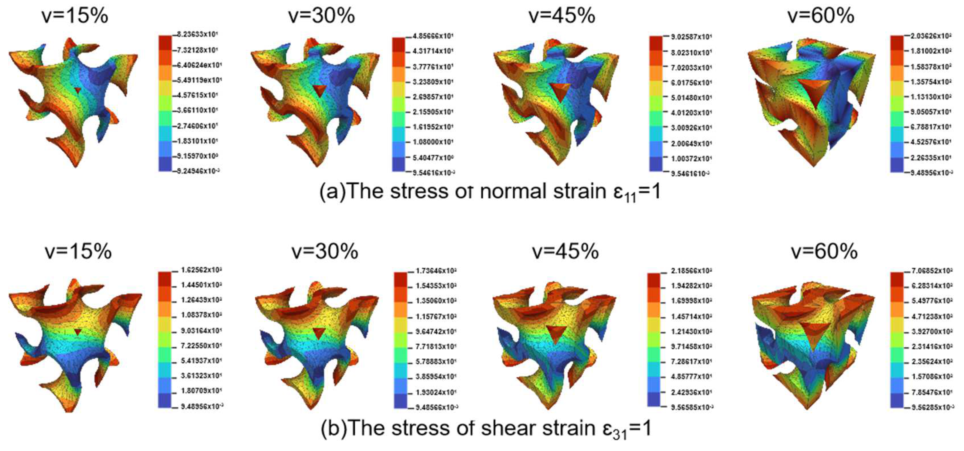 Polymers 15 04523 g004