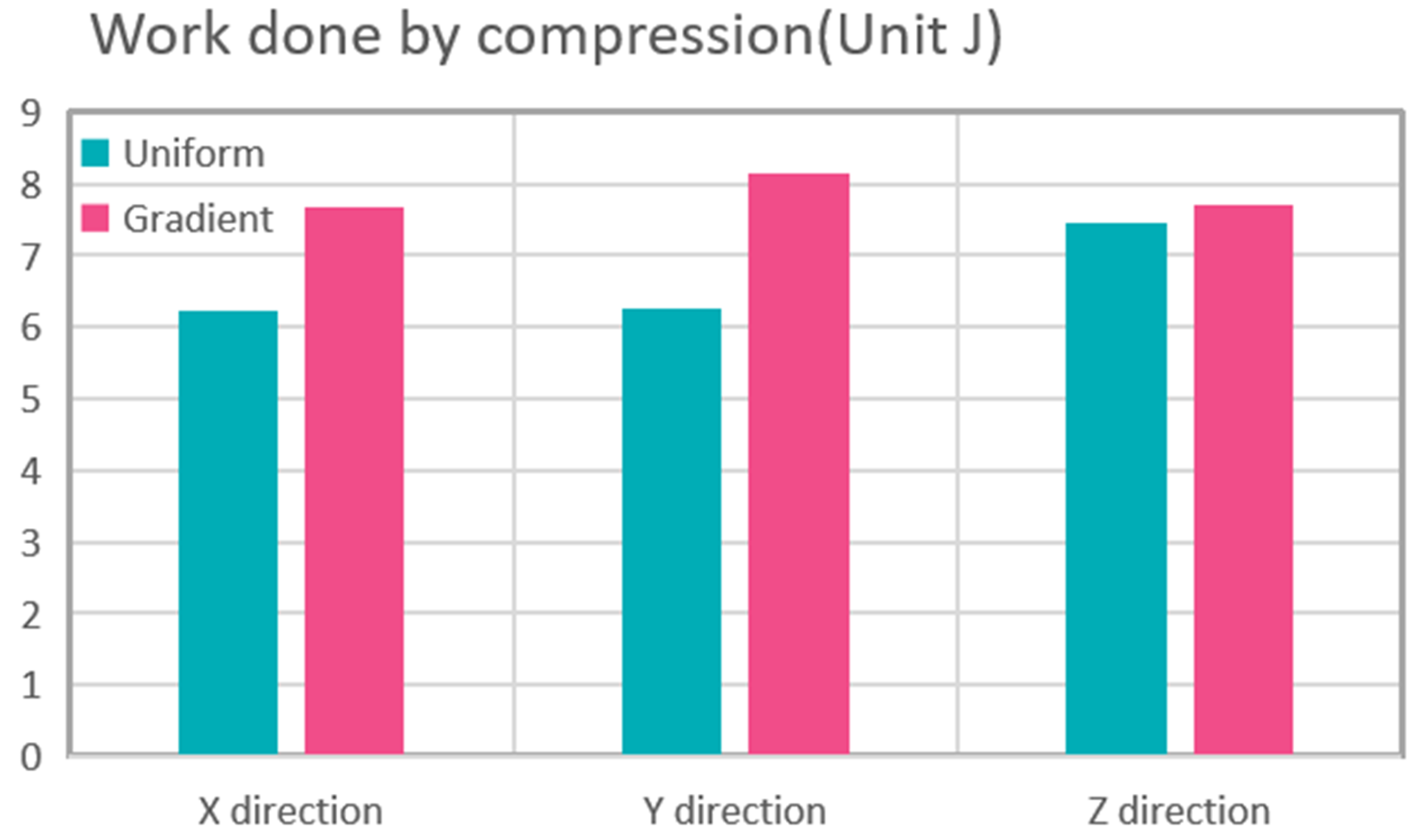 Polymers 15 04523 g010
