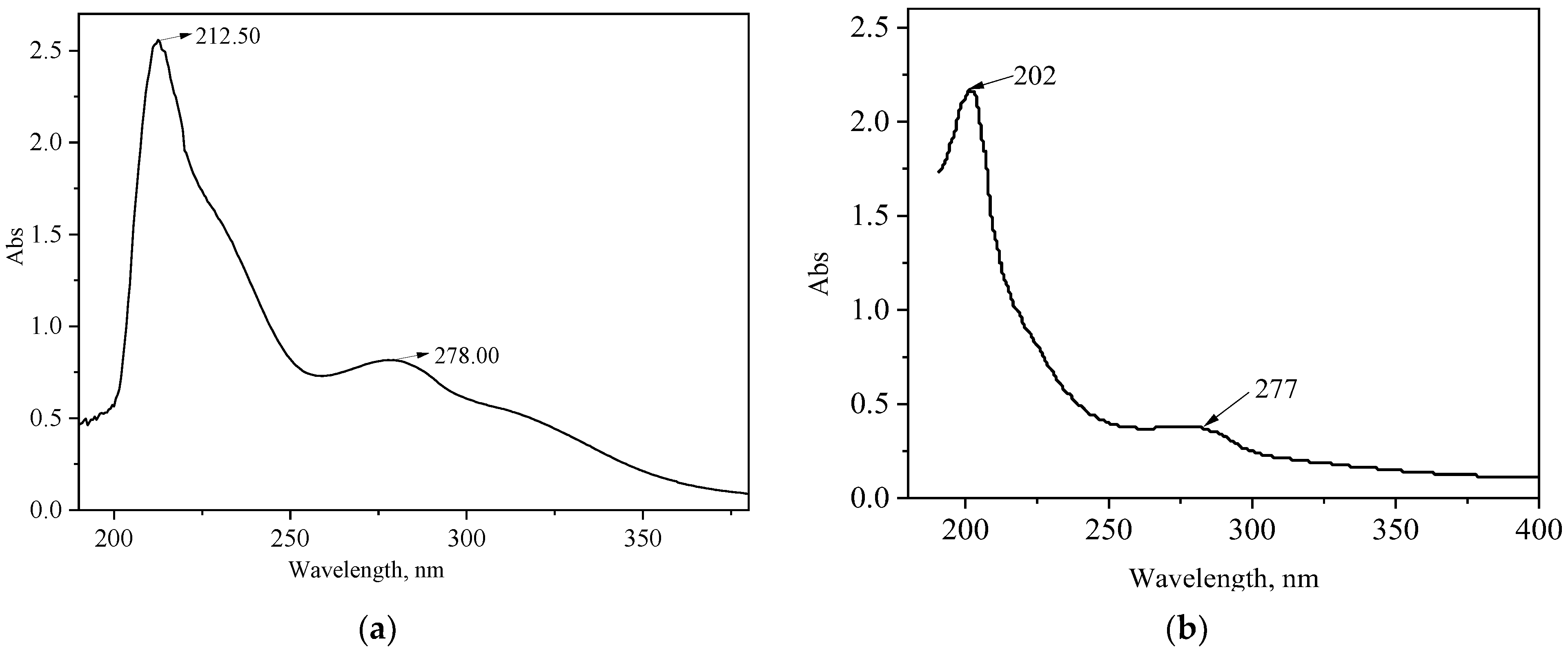 Polymers 15 04524 g003