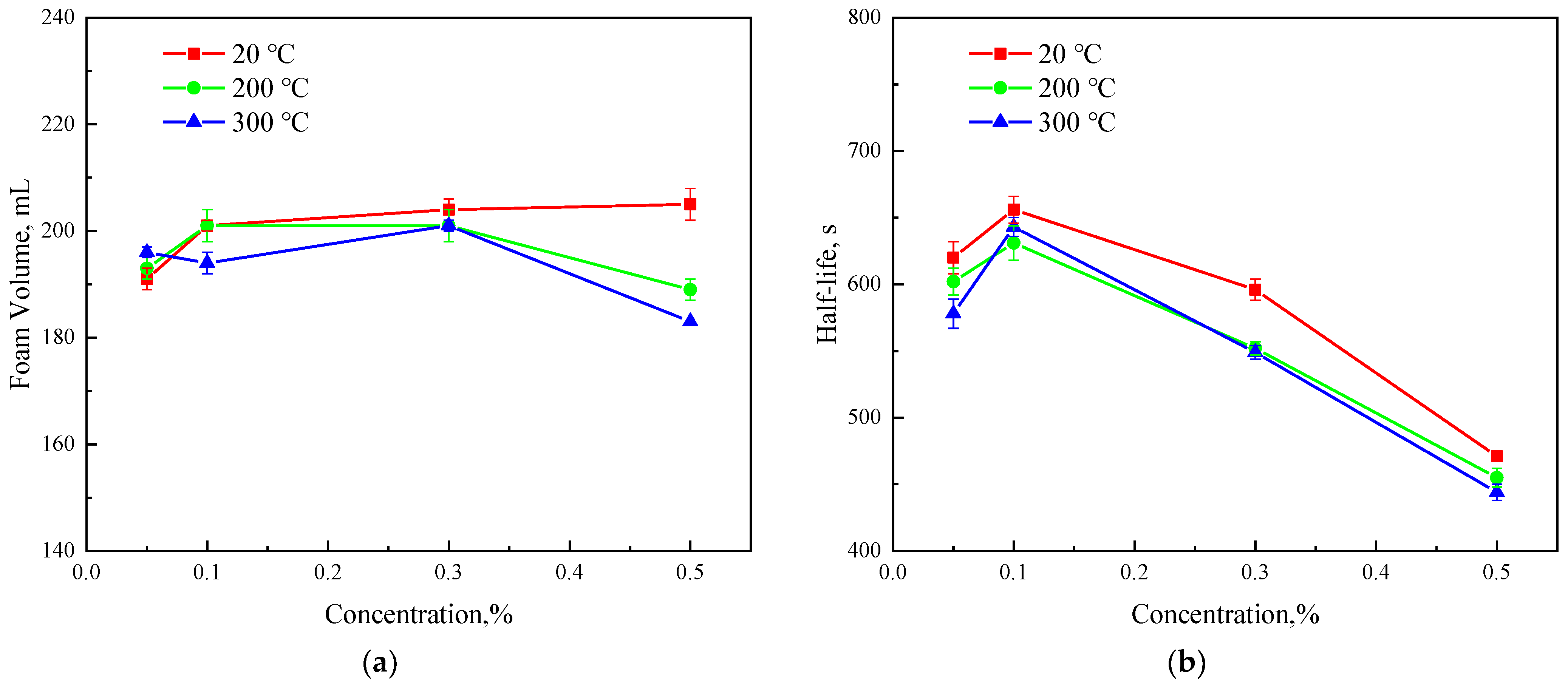 Polymers 15 04524 g006