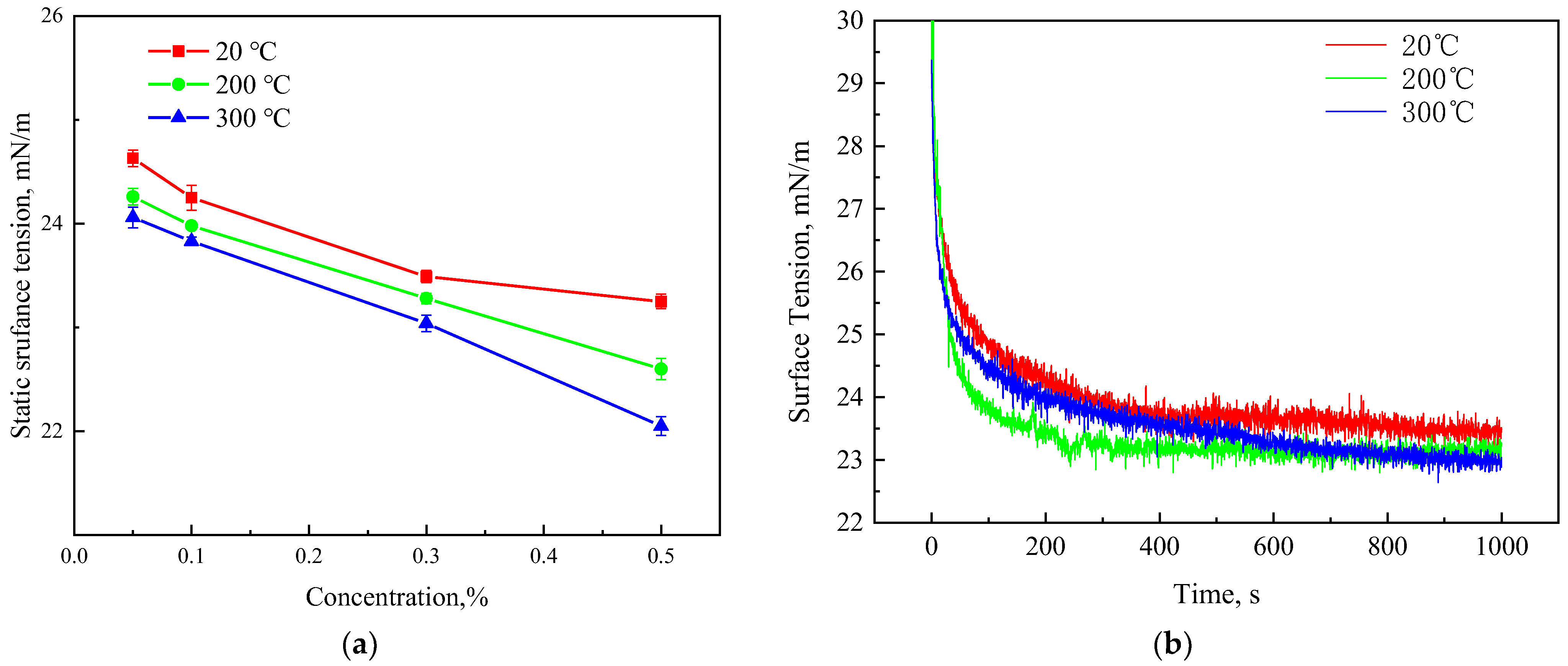 Polymers 15 04524 g007