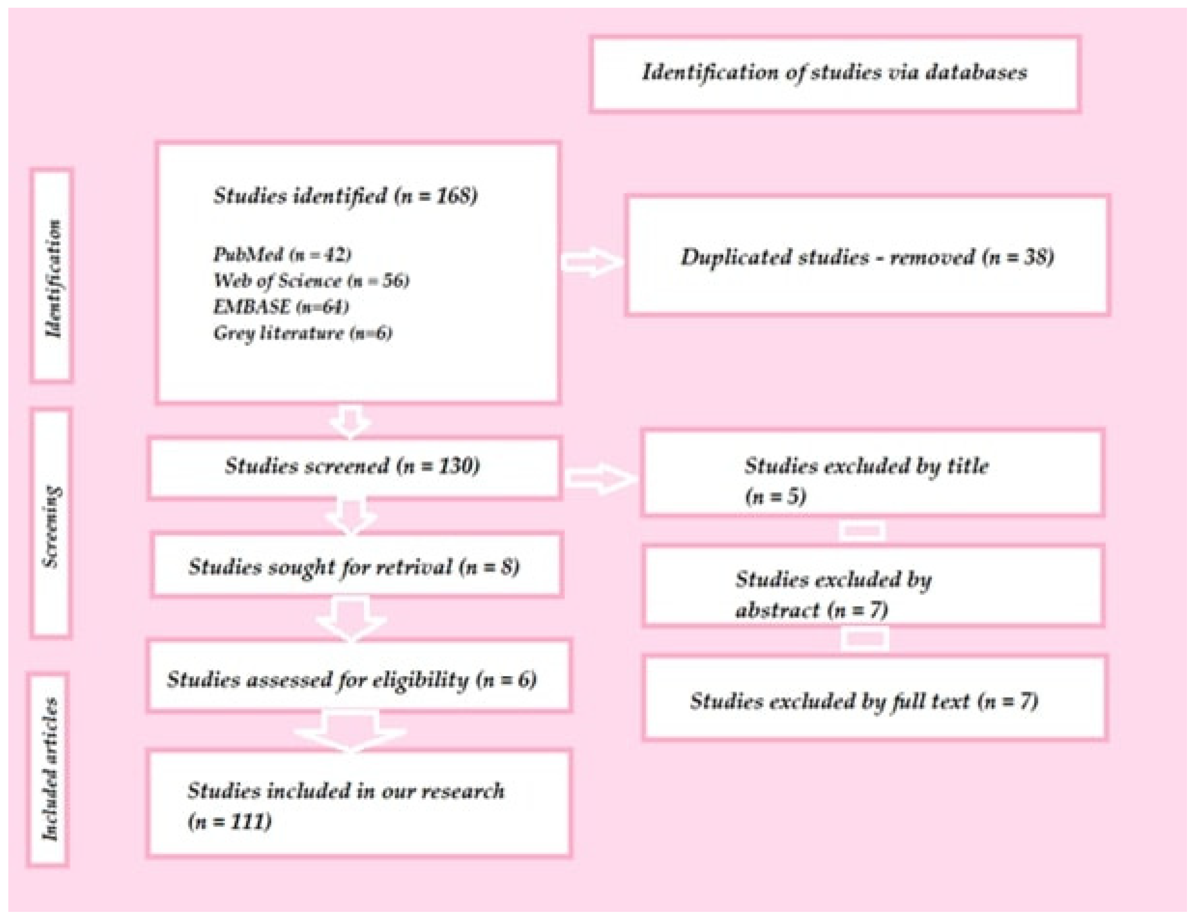 Polymers 15 04525 g001
