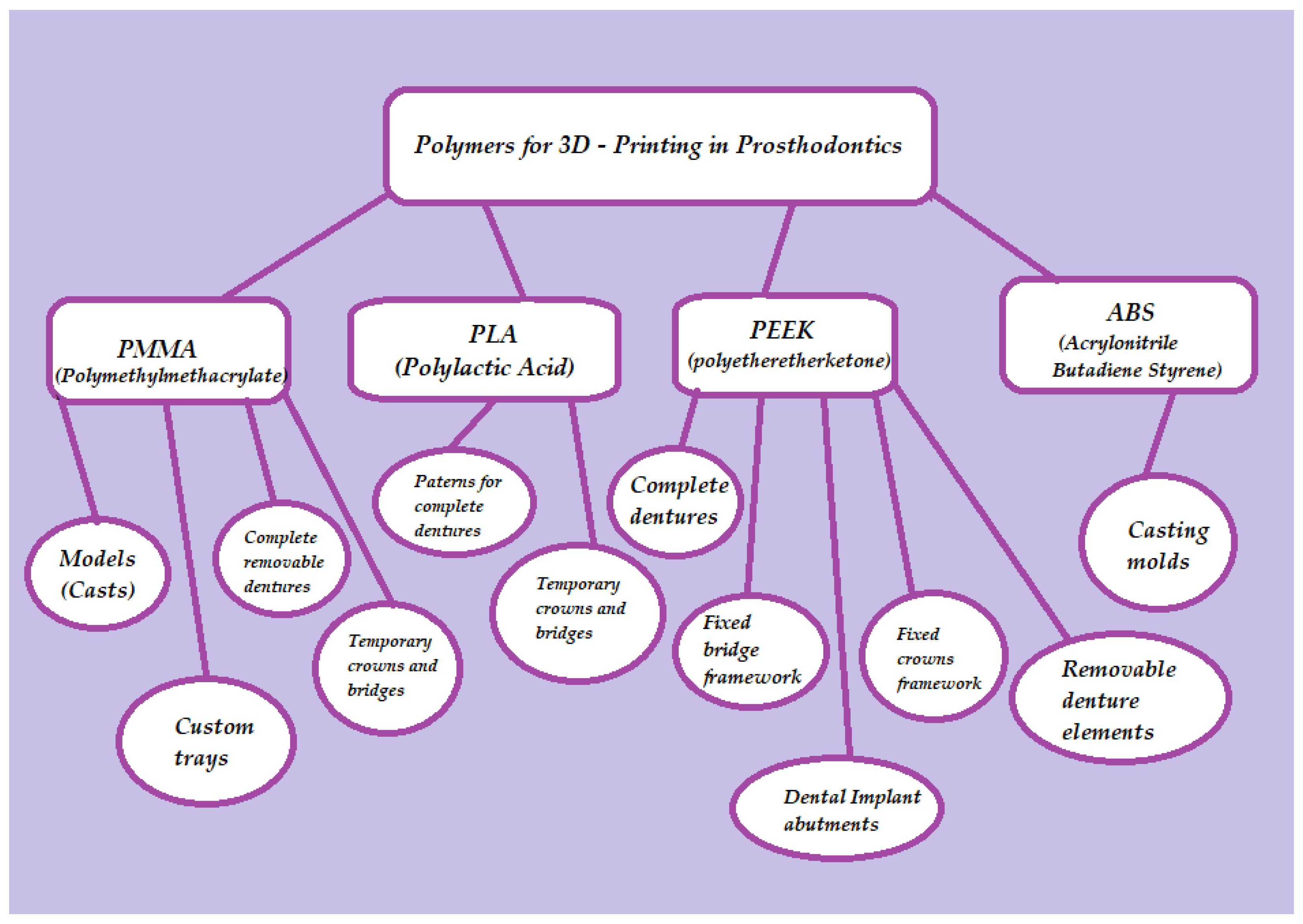 Polymers 15 04525 g003