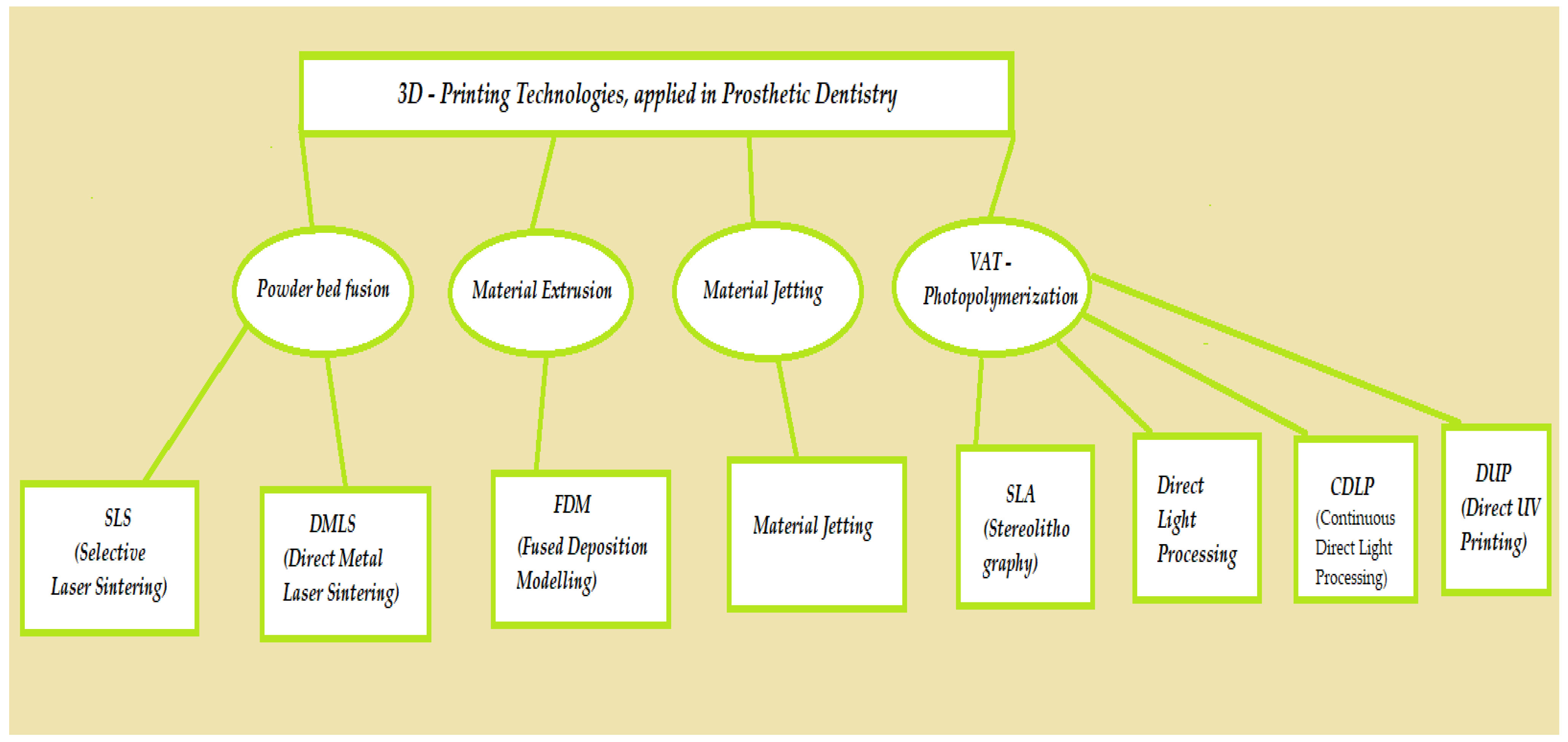 Polymers 15 04525 g005
