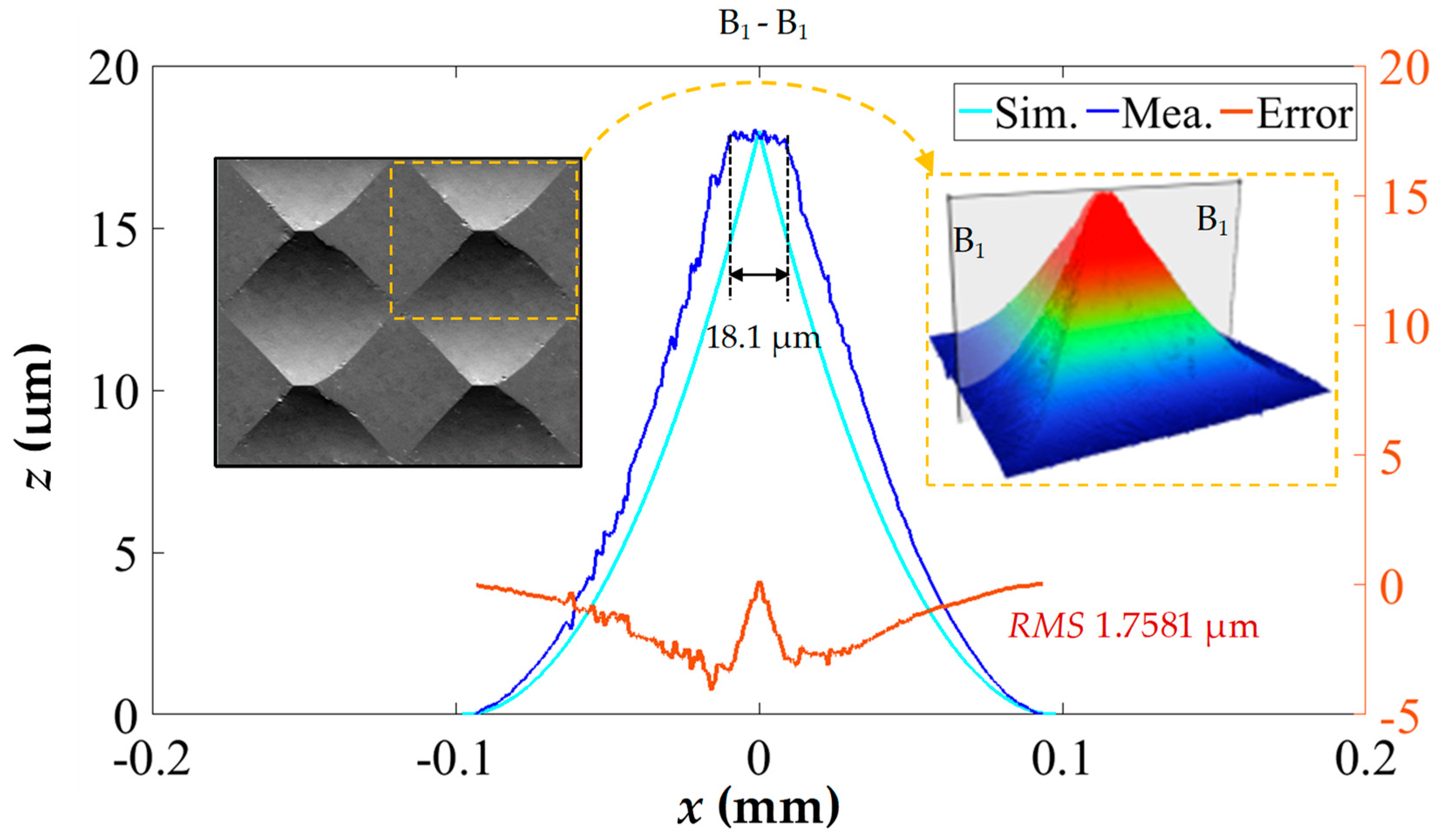 Polymers 15 04532 g009