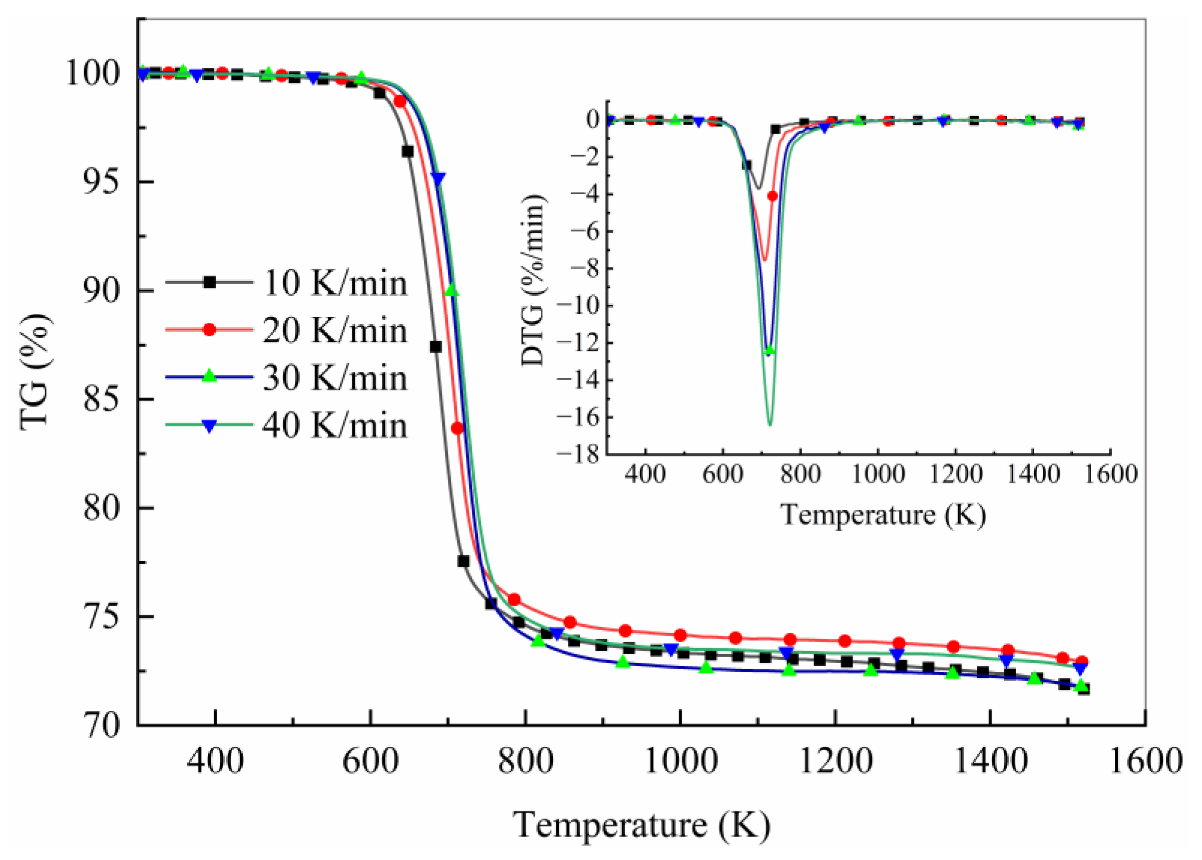 Polymers 15 04533 g001