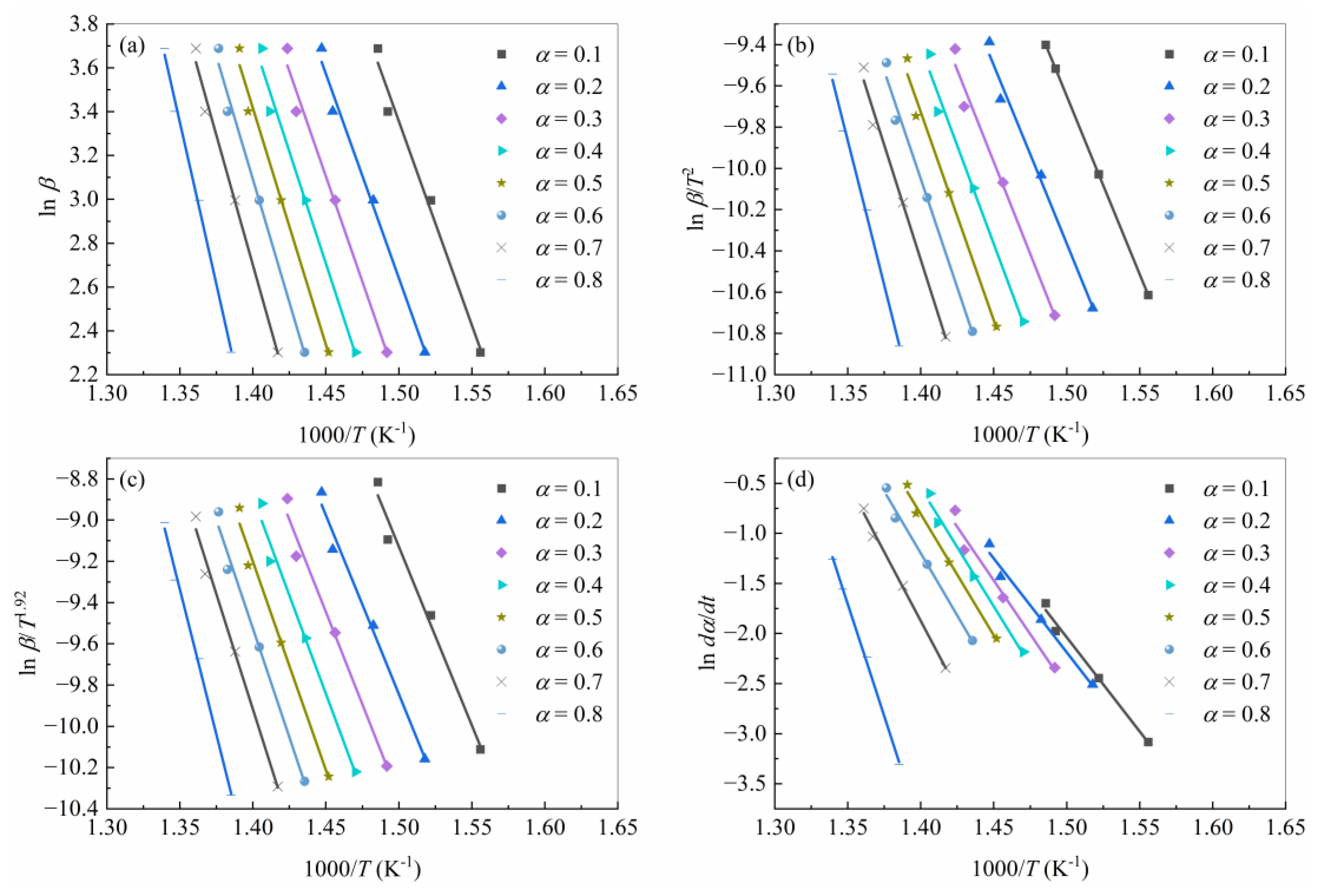 Polymers 15 04533 g003