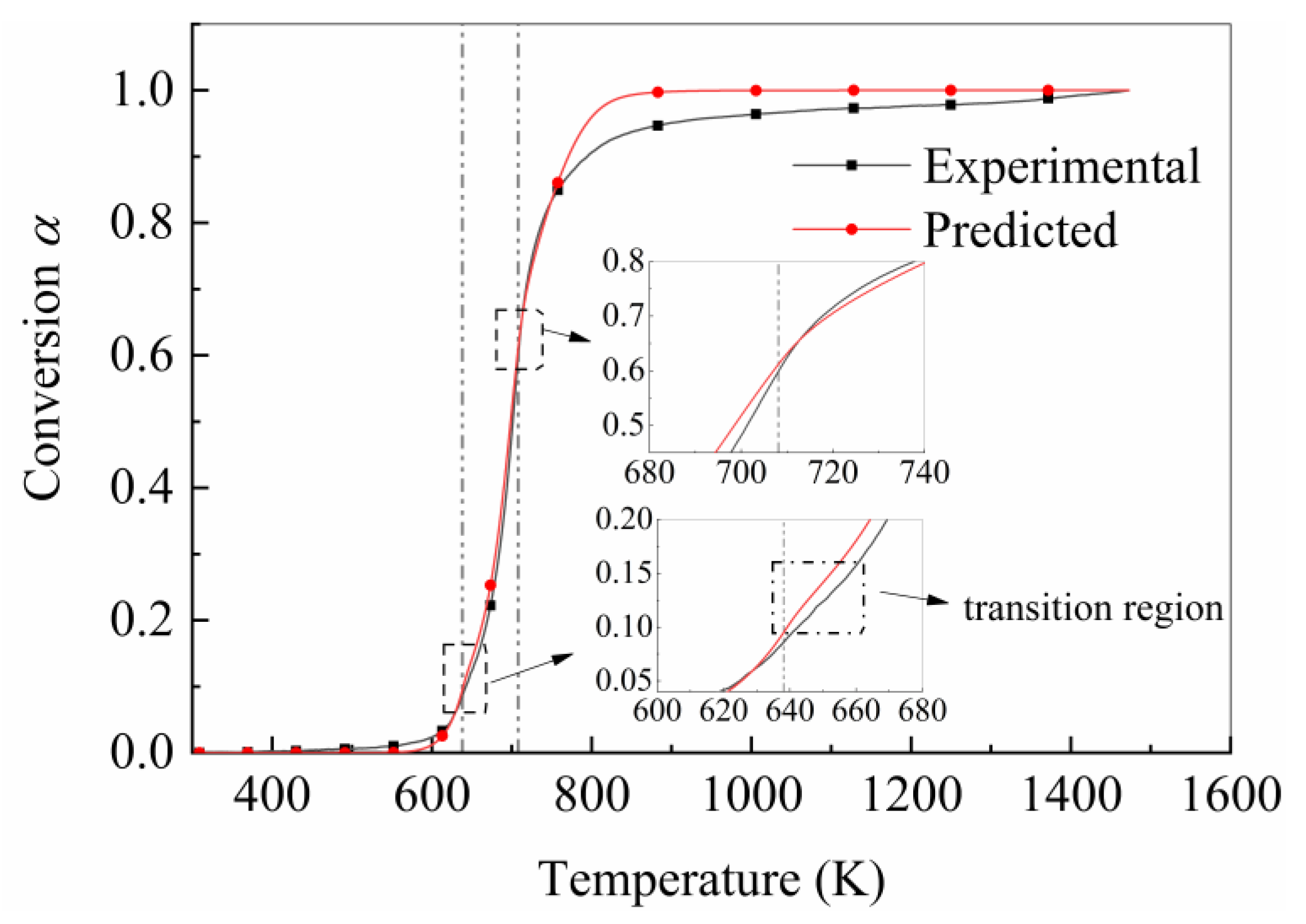 Polymers 15 04533 g008