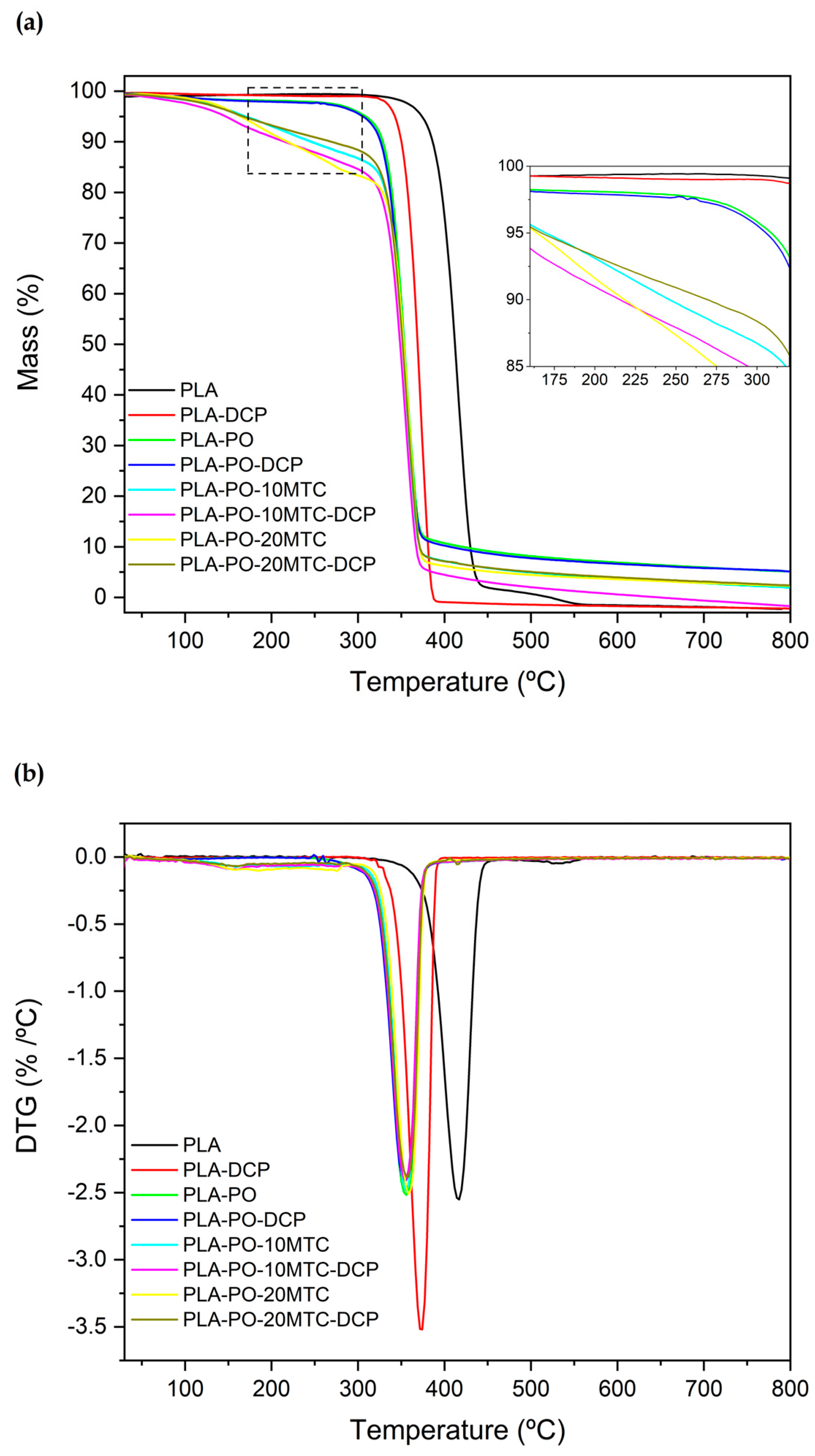 Polymers 15 04534 g005