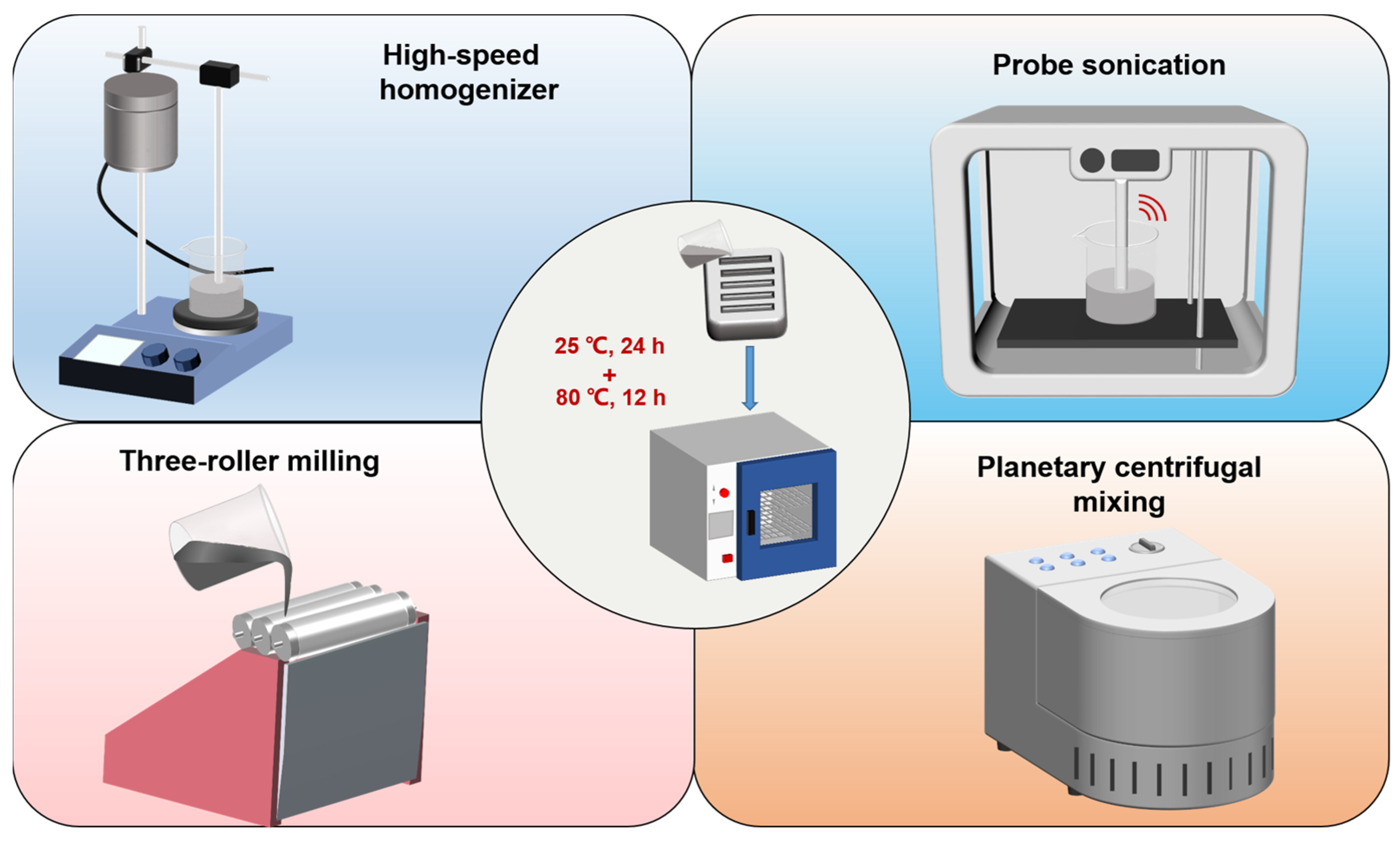 Polymers 15 04536 g001