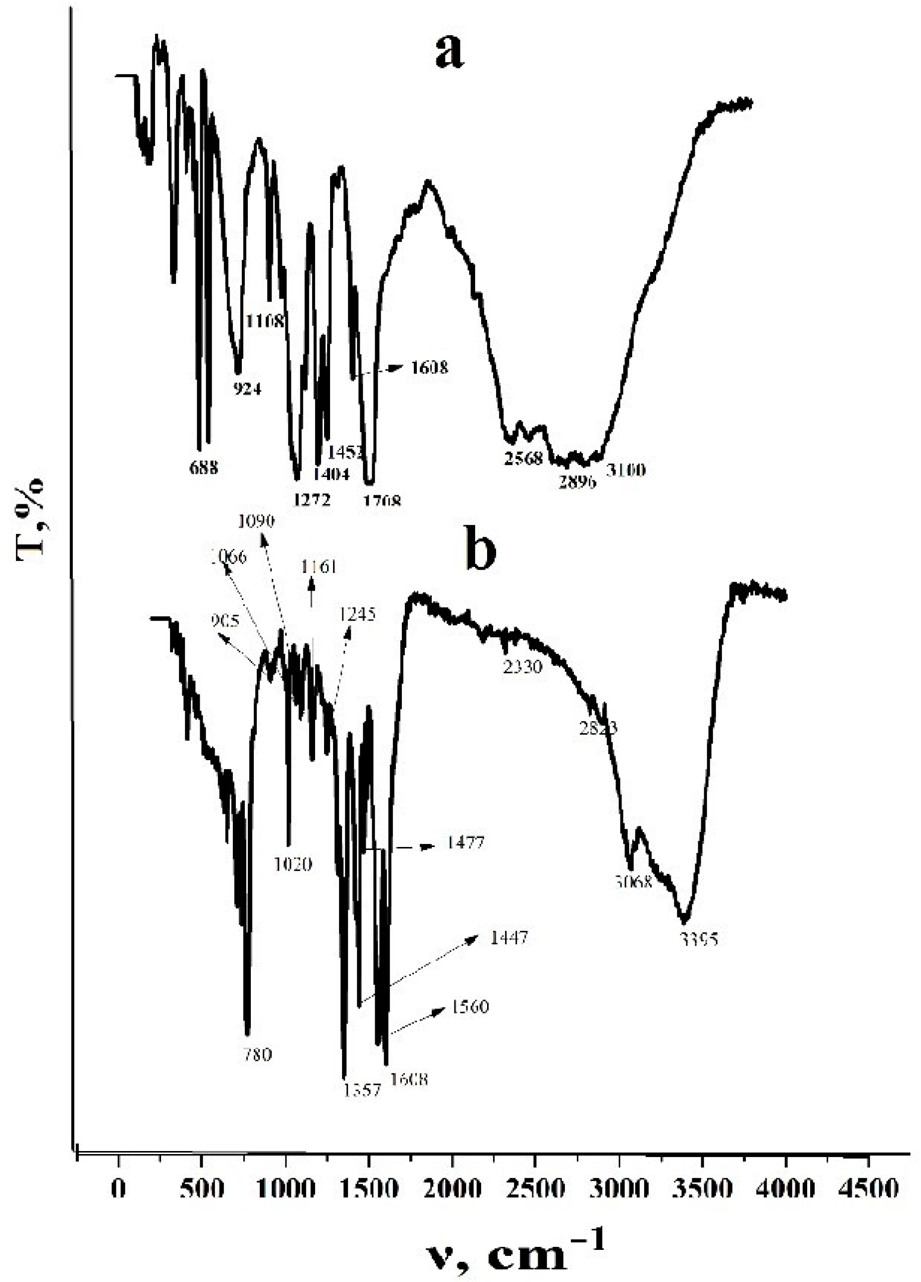 Polymers 15 04539 g003