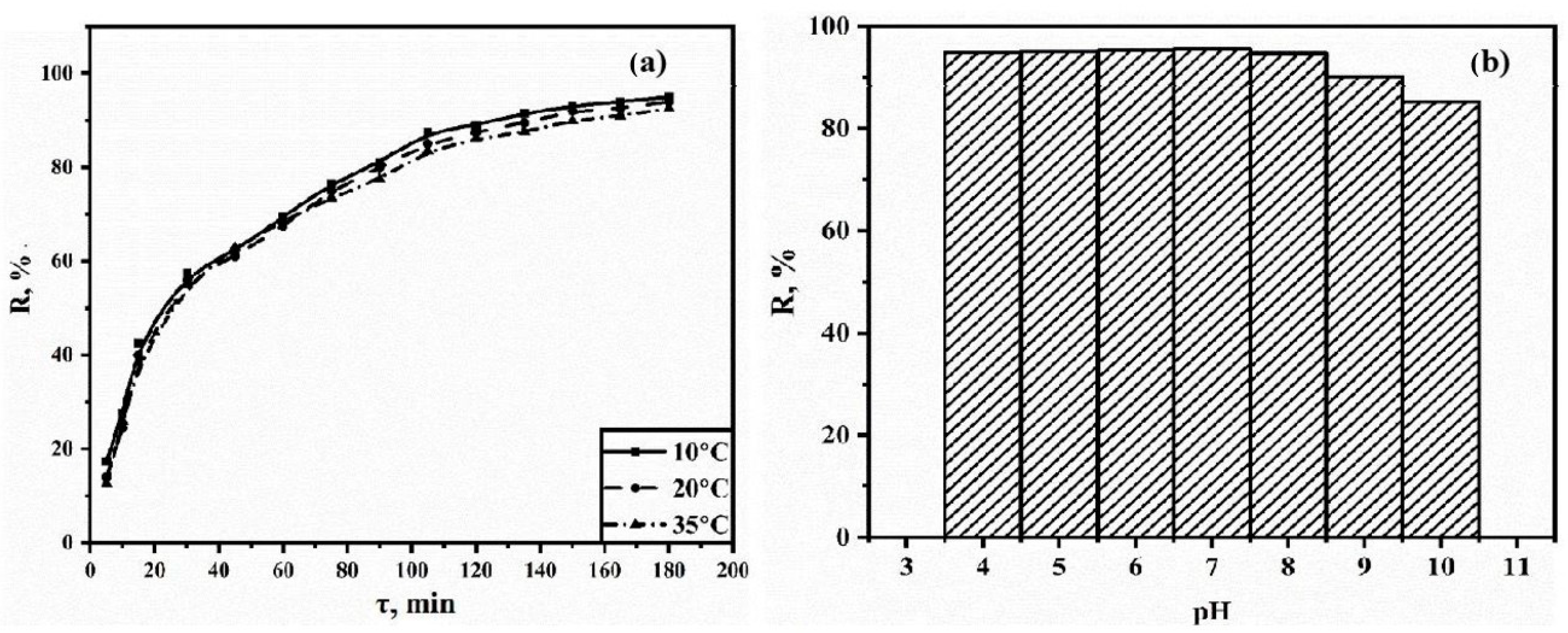 Polymers 15 04539 g004