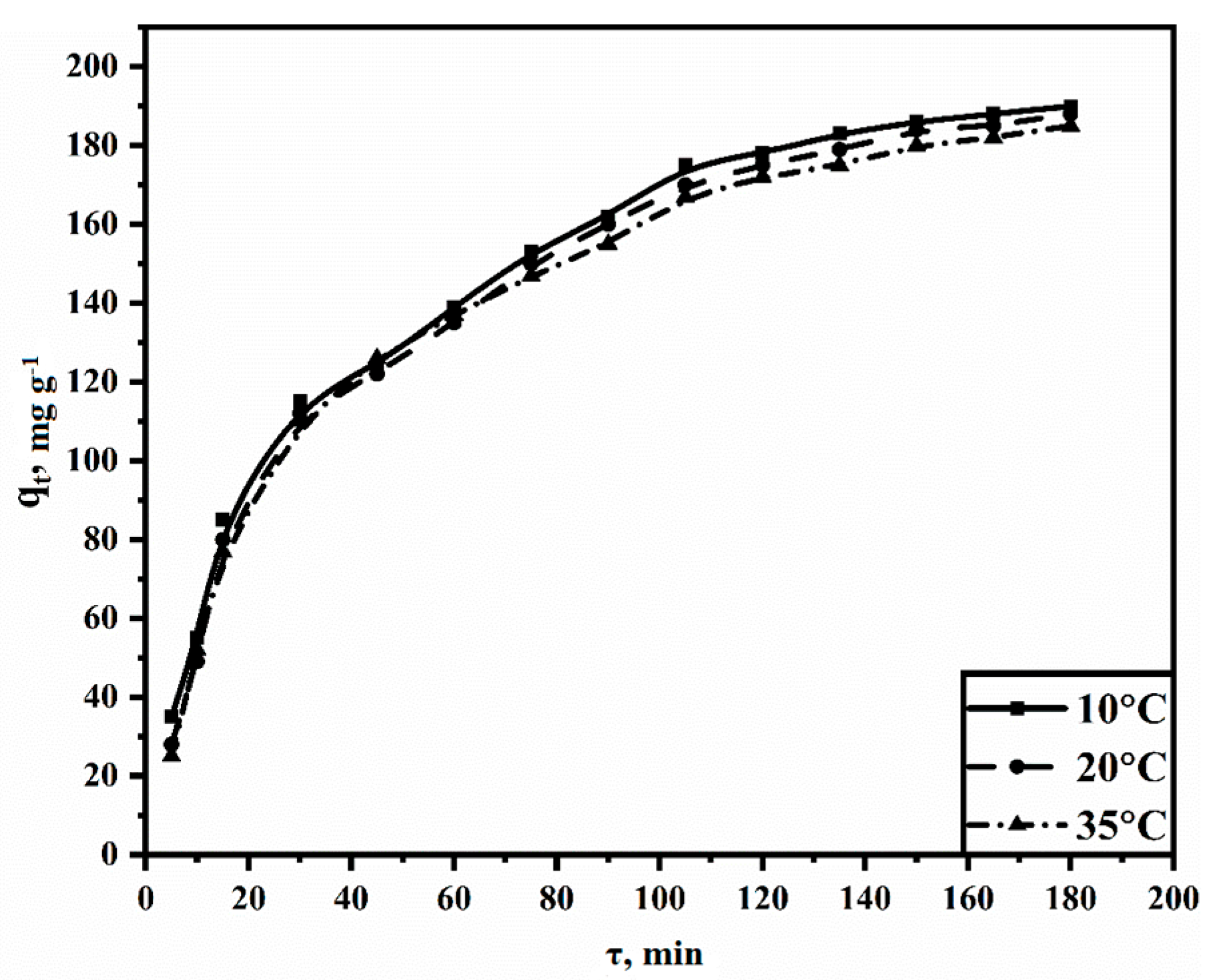 Polymers 15 04539 g005