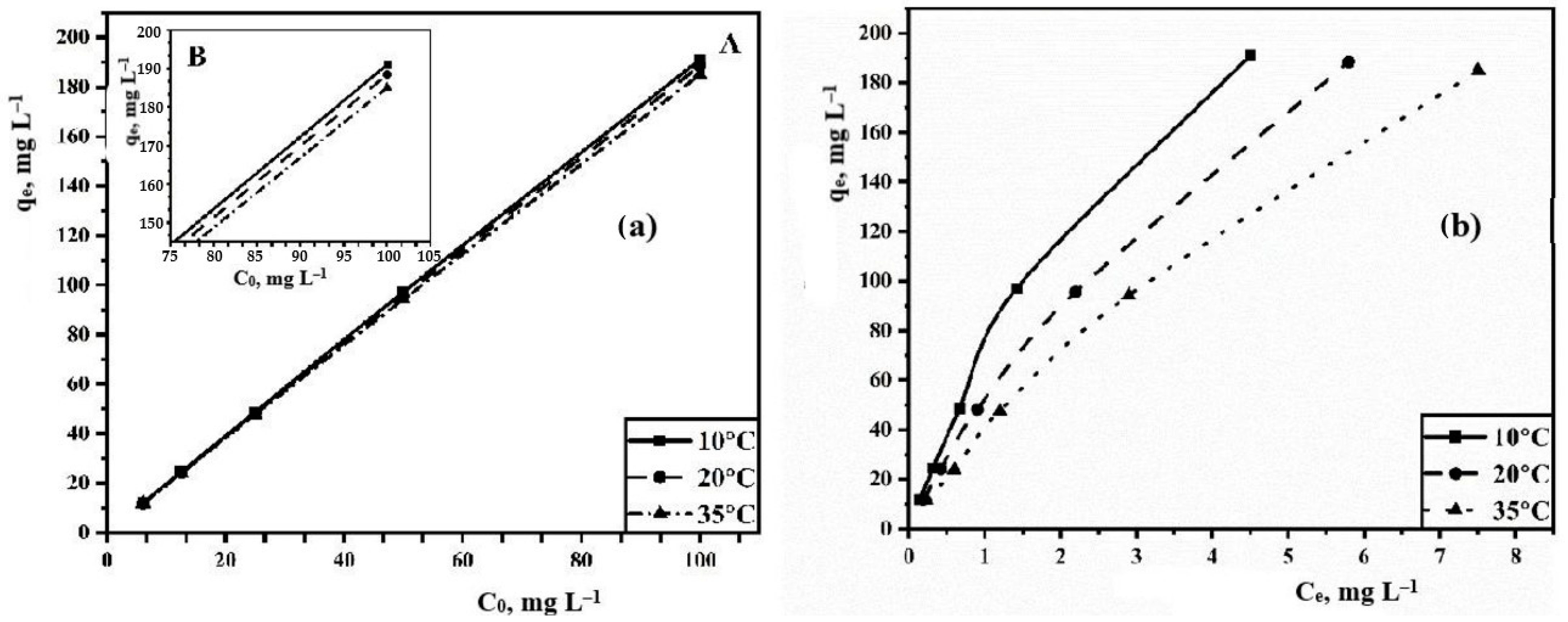 Polymers 15 04539 g006