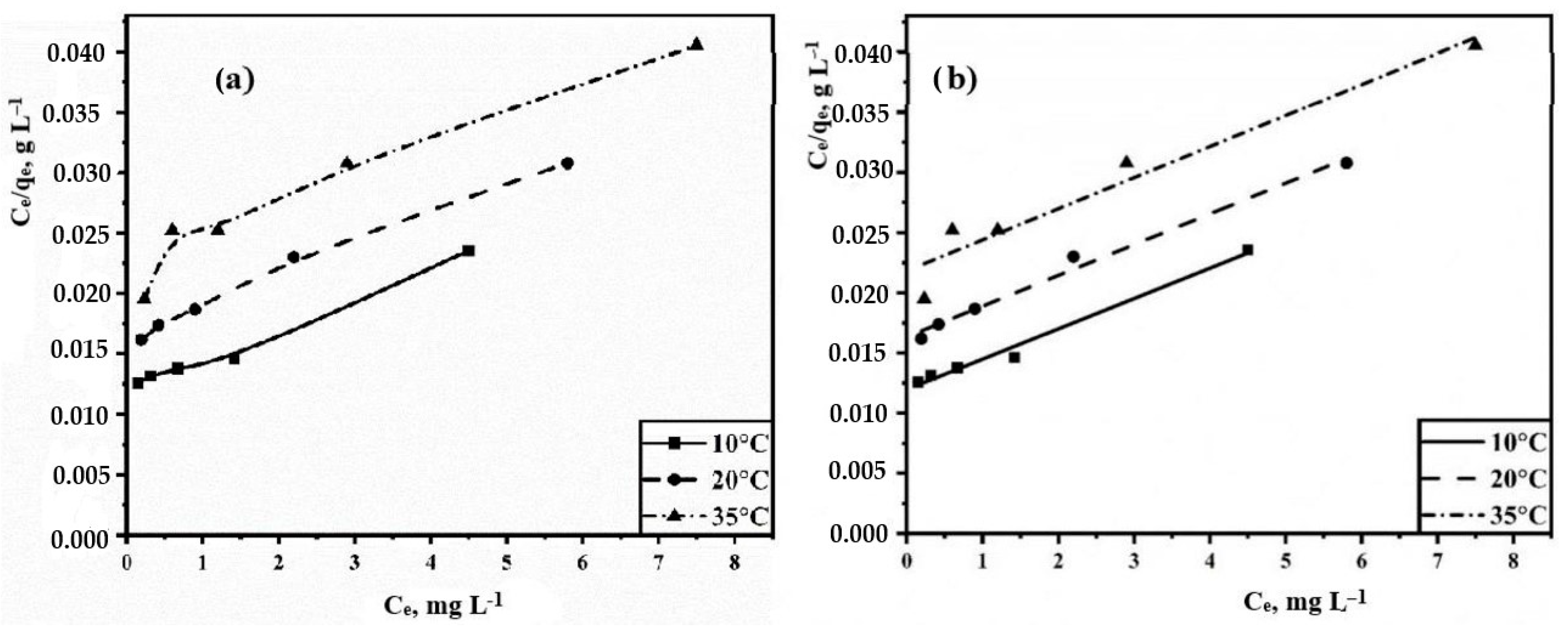 Polymers 15 04539 g007