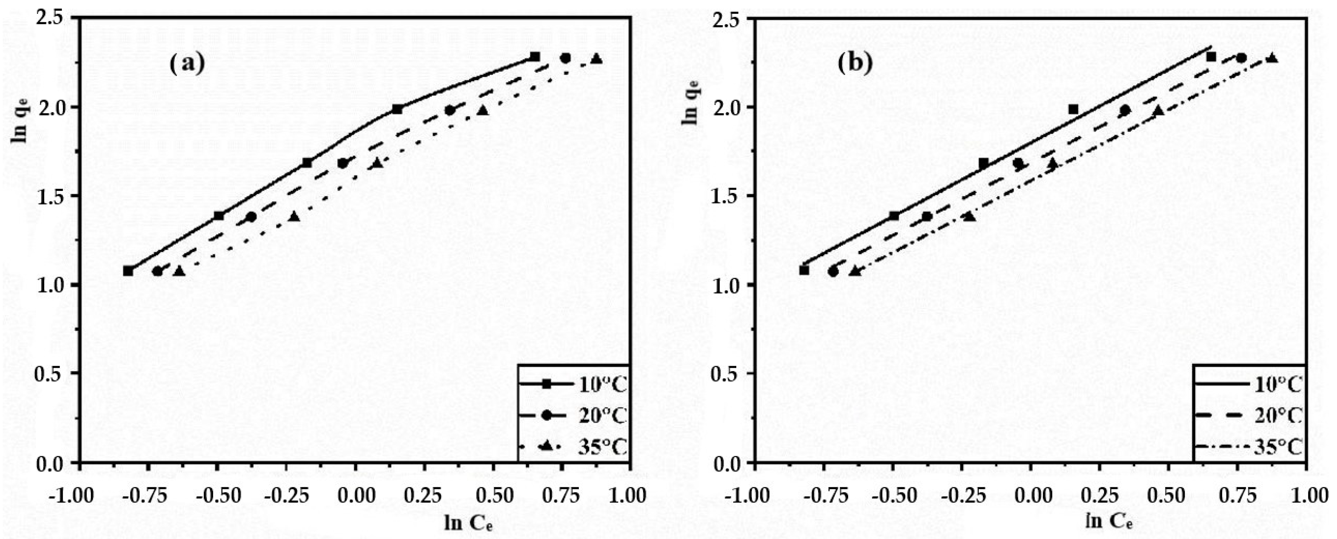 Polymers 15 04539 g008