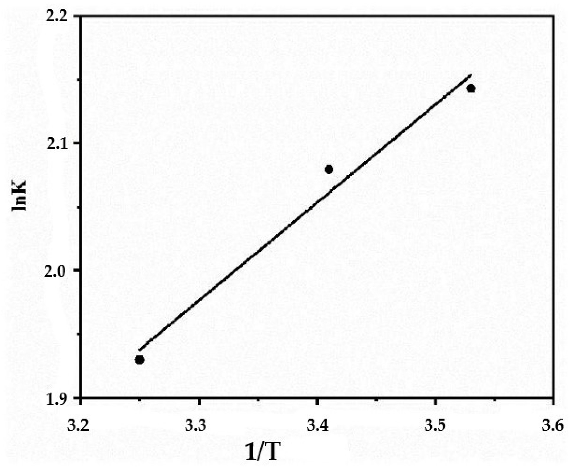 Polymers 15 04539 g010