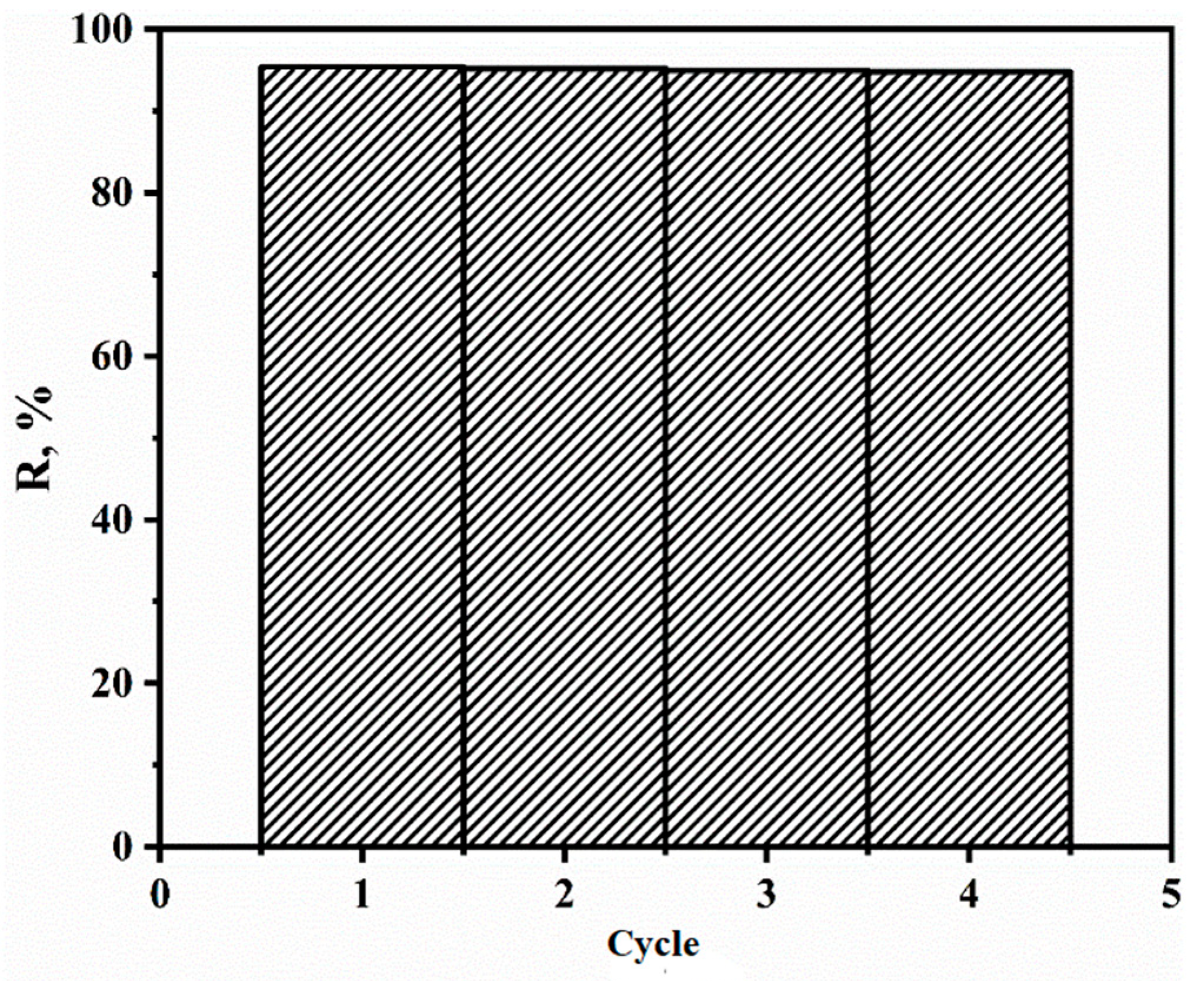 Polymers 15 04539 g011