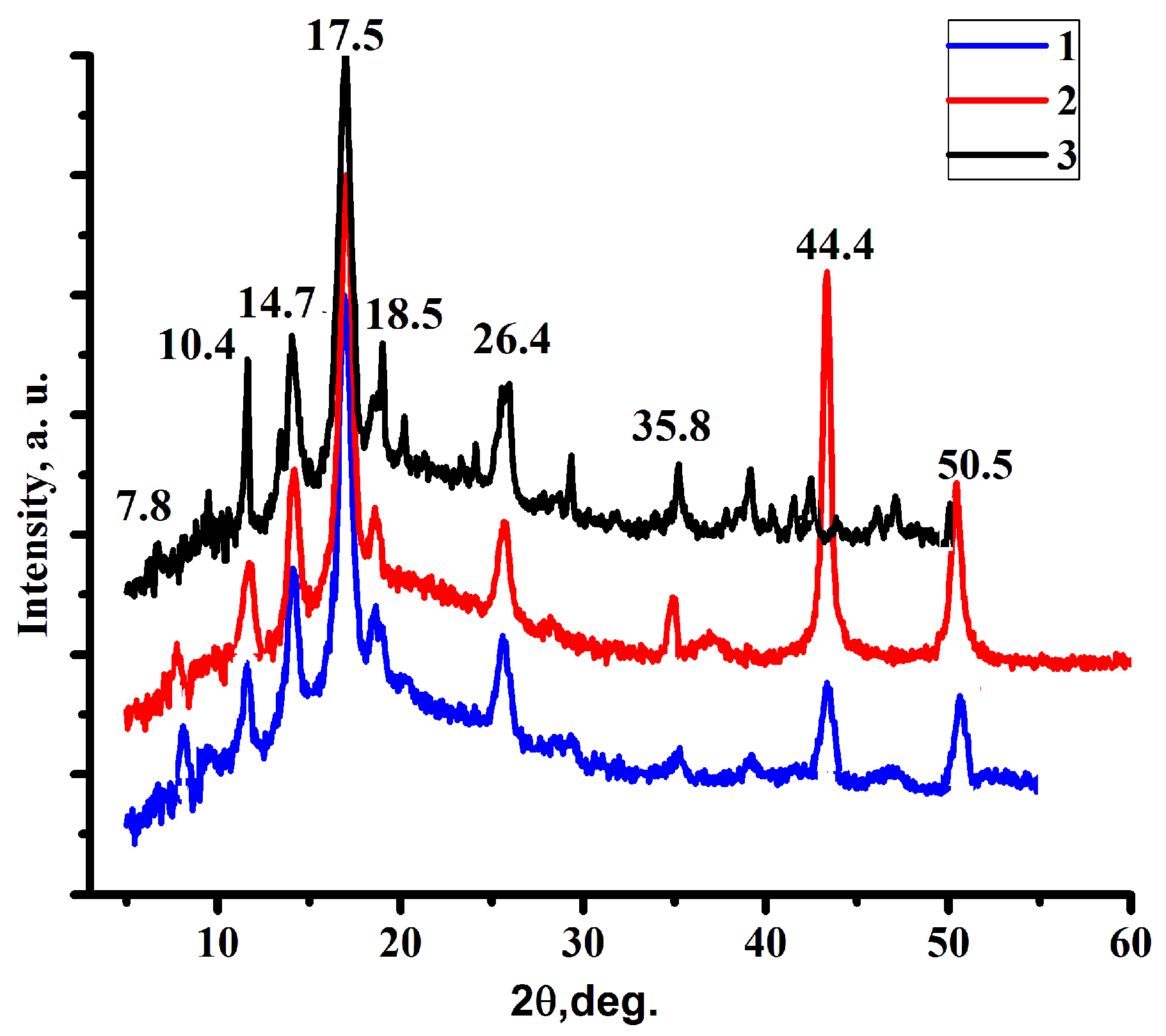 Polymers 15 04539 g012