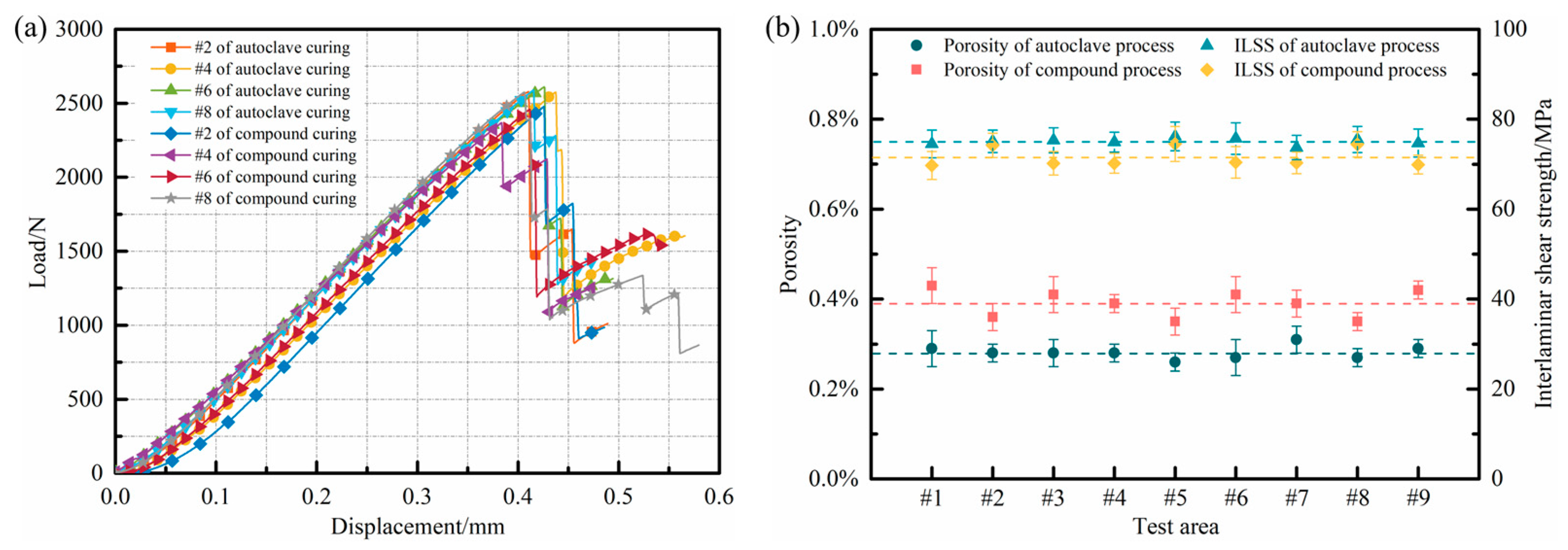 Polymers 15 04541 g010