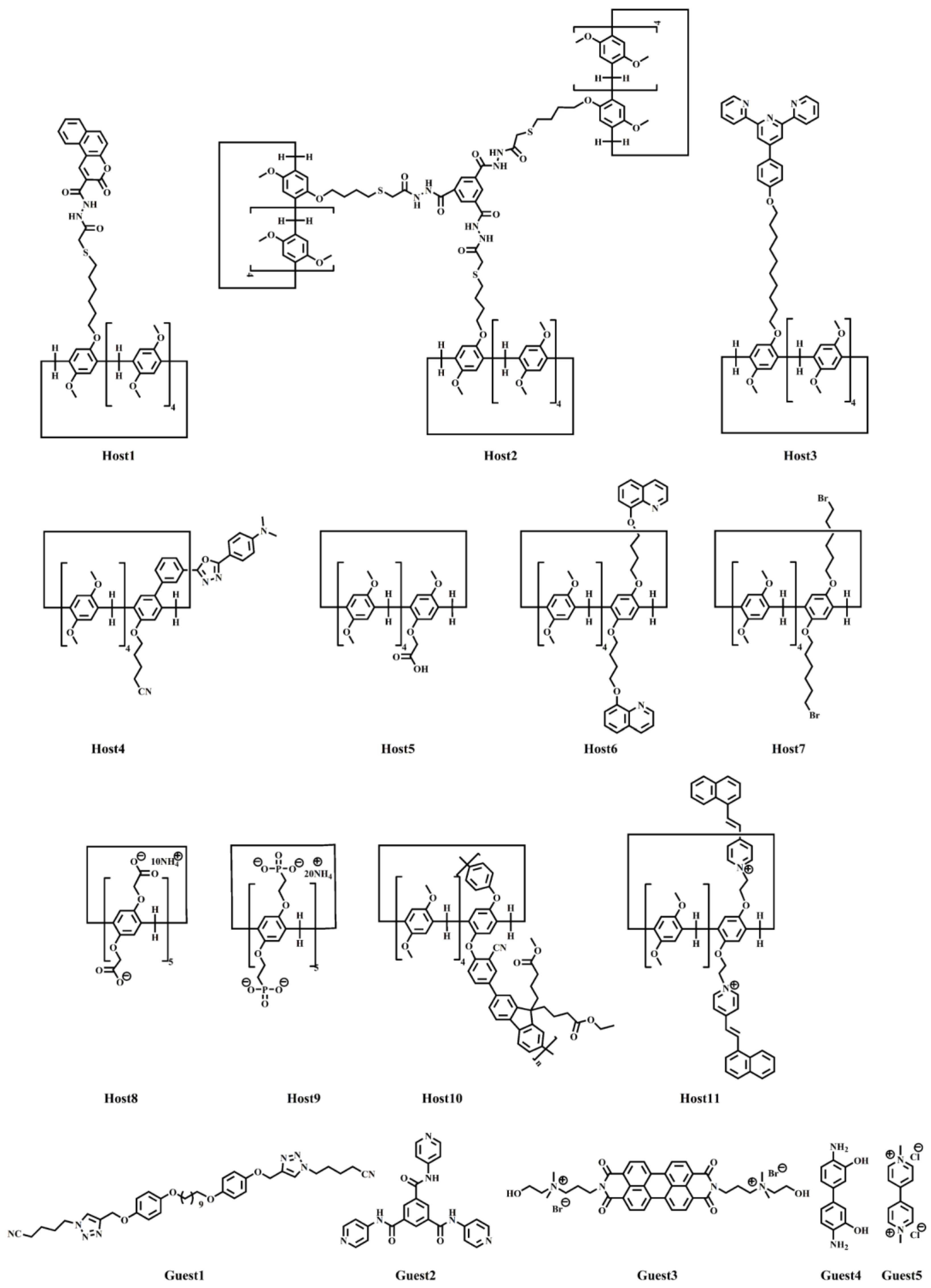 Polymers 15 04543 sch003