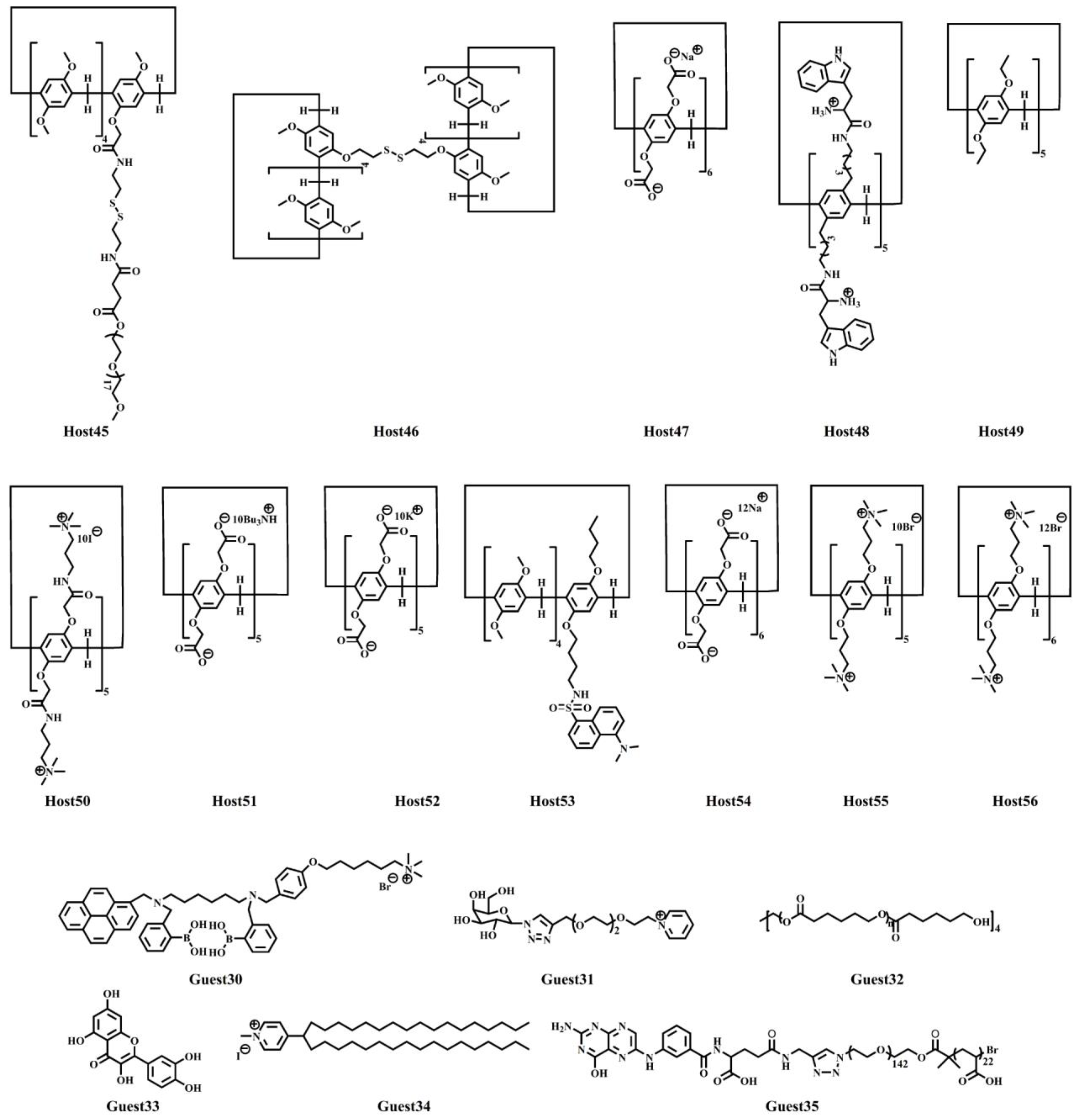 Polymers 15 04543 sch008