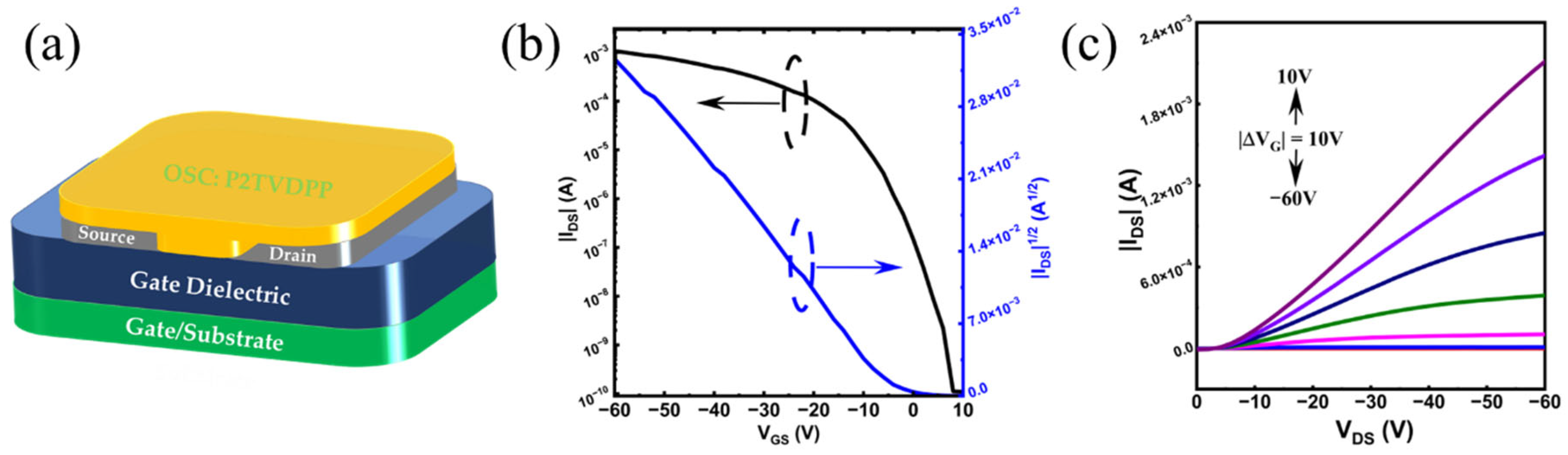 Polymers 15 04546 g005