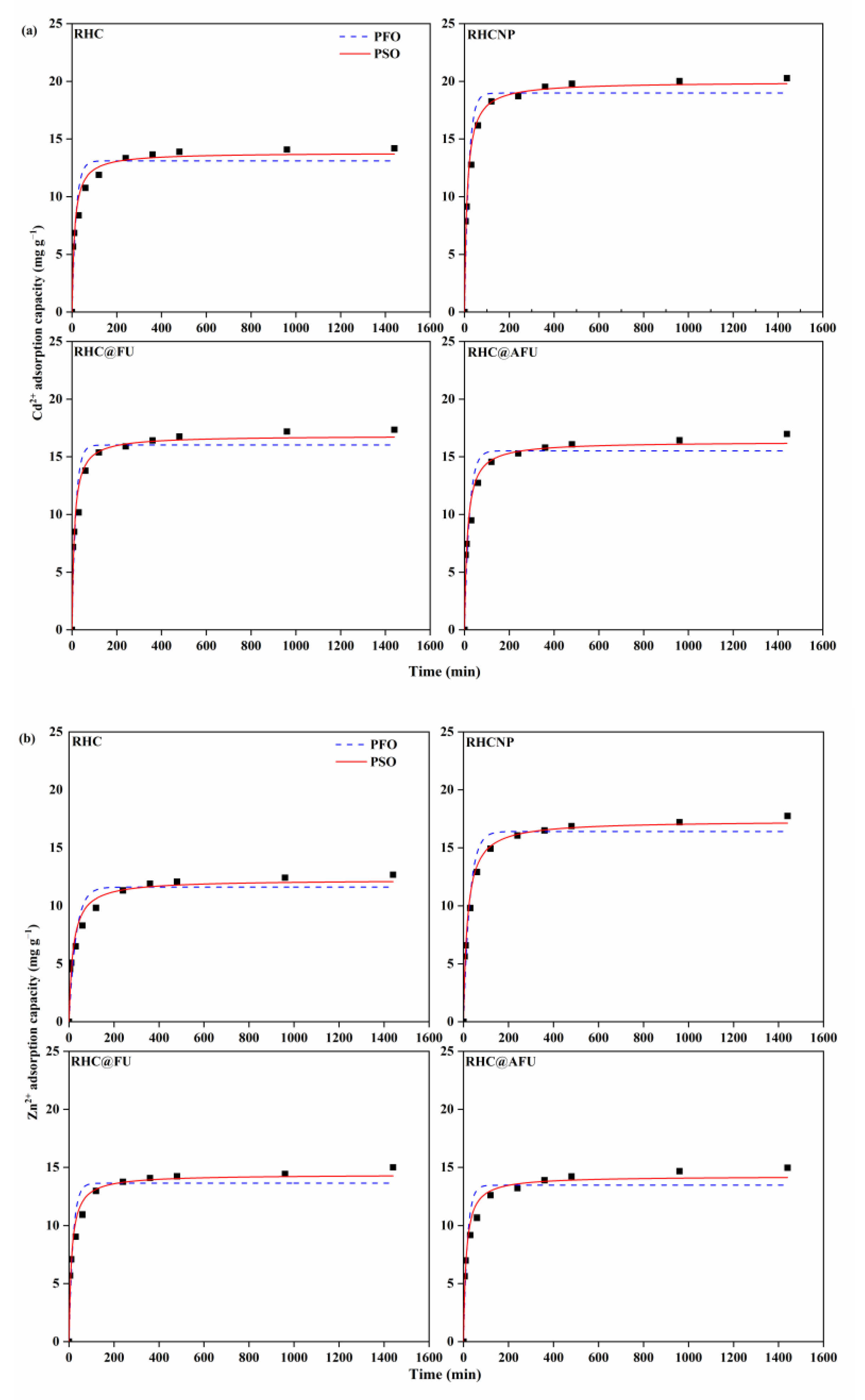Polymers 15 04548 g003a Polymers 15 04548 g003a