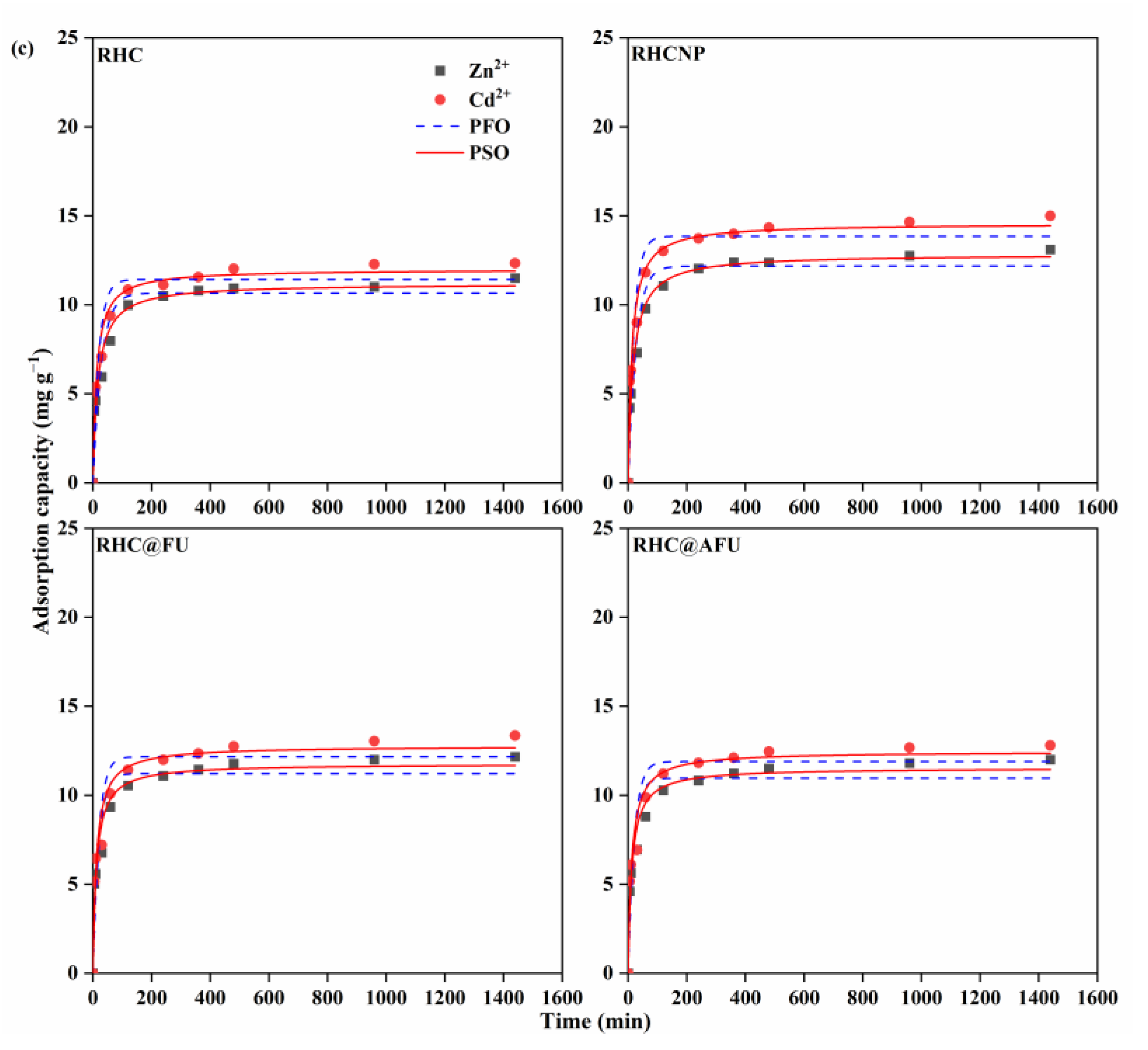 Polymers 15 04548 g003b Polymers 15 04548 g003b