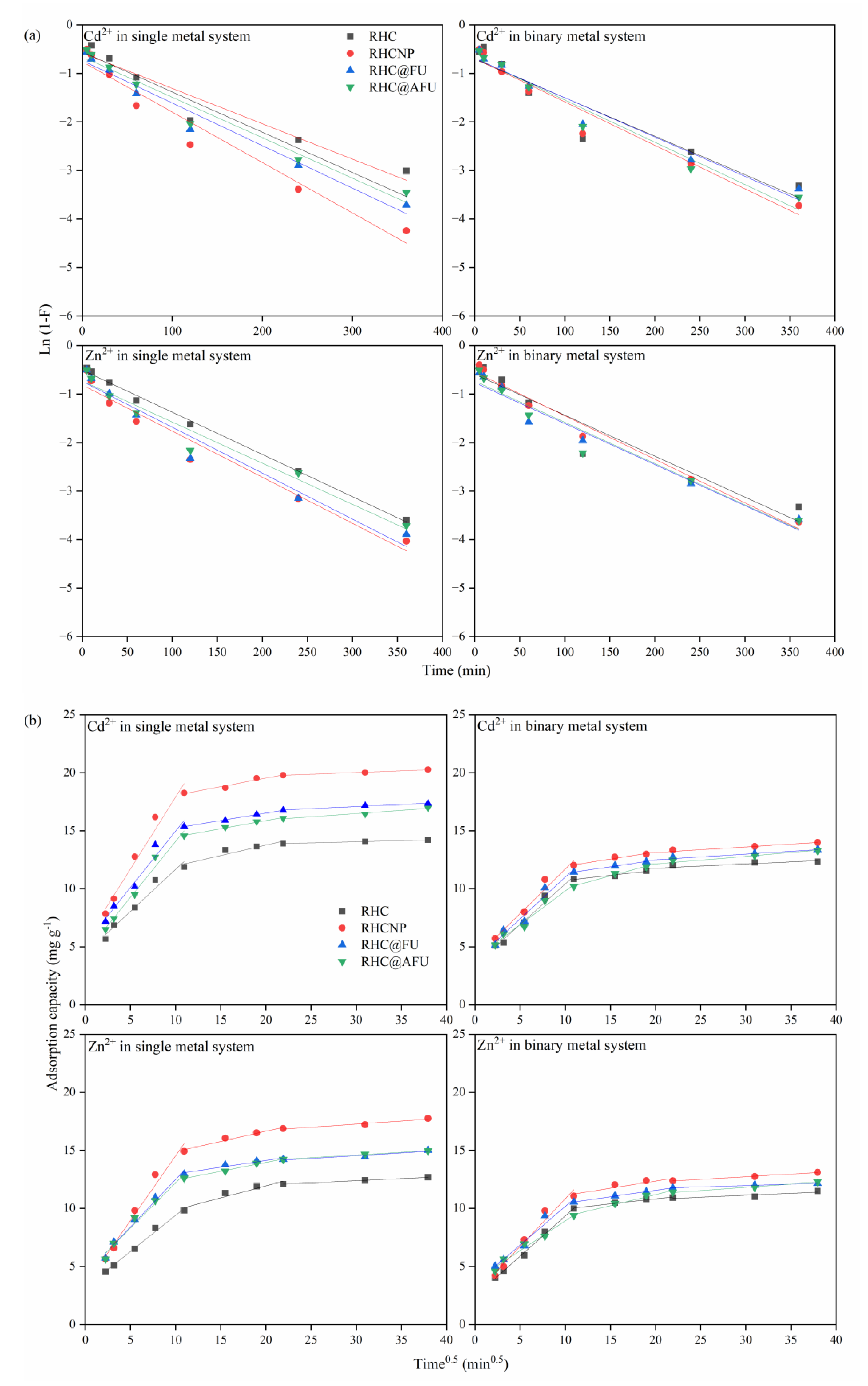 Polymers 15 04548 g004 Polymers 15 04548 g004