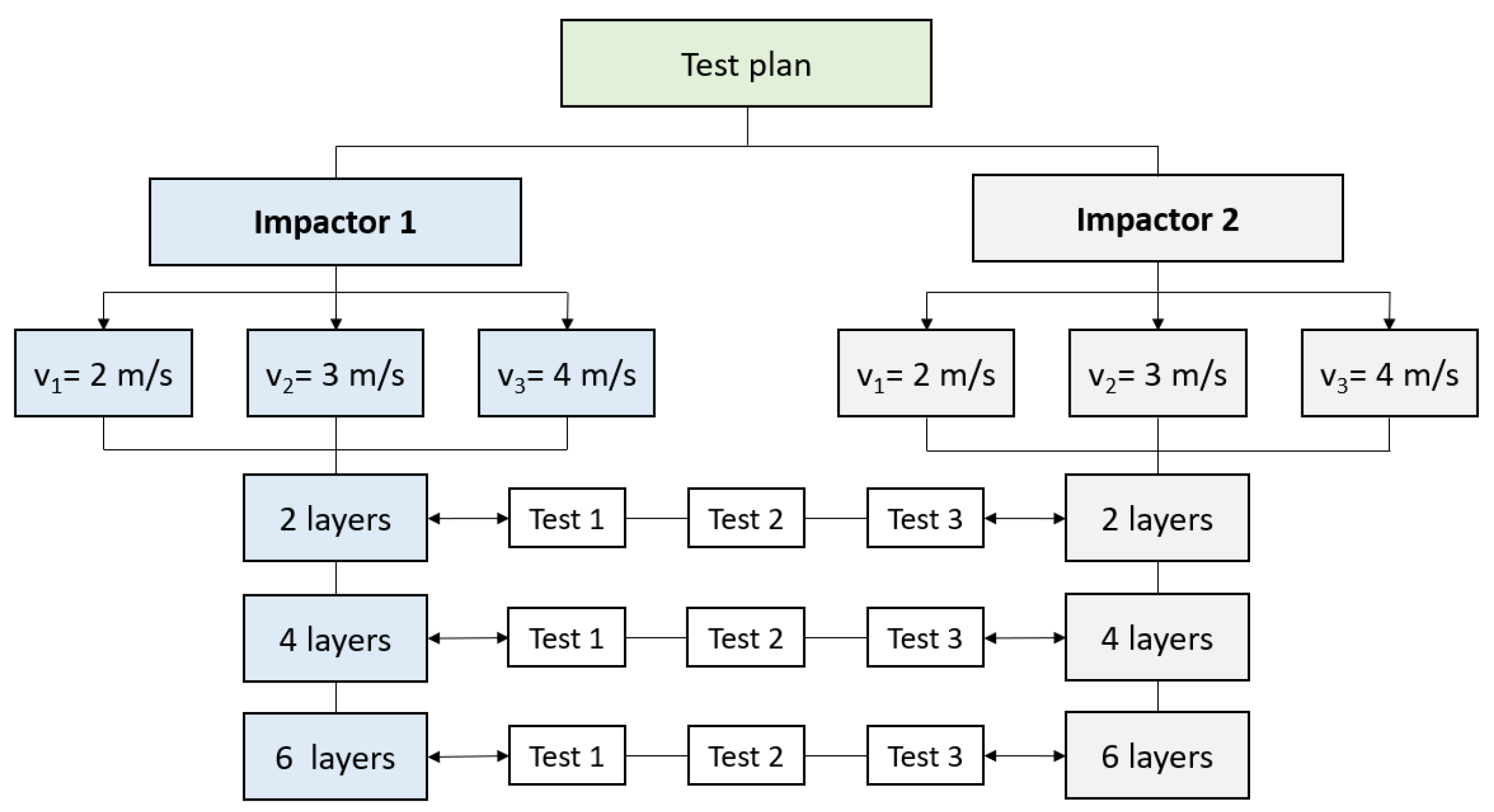 Polymers 15 04549 g003