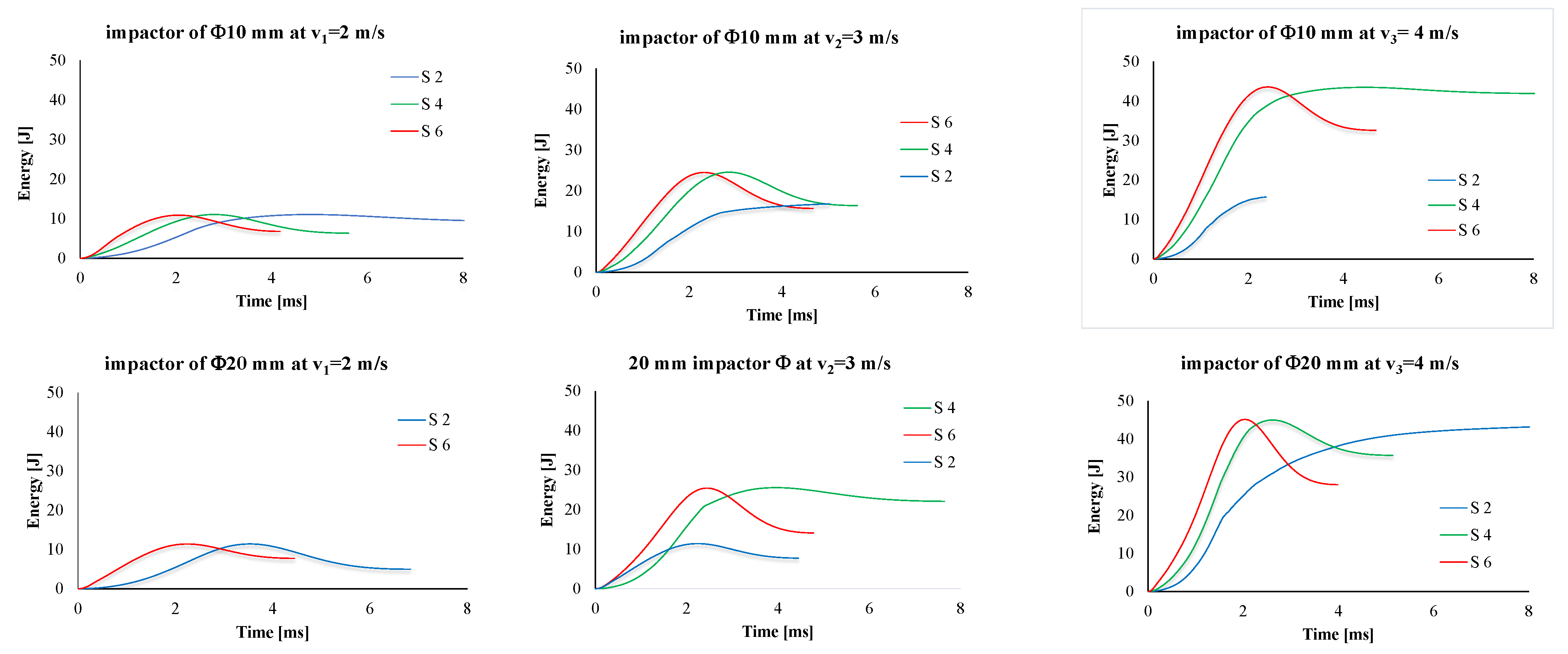 Polymers 15 04549 g012