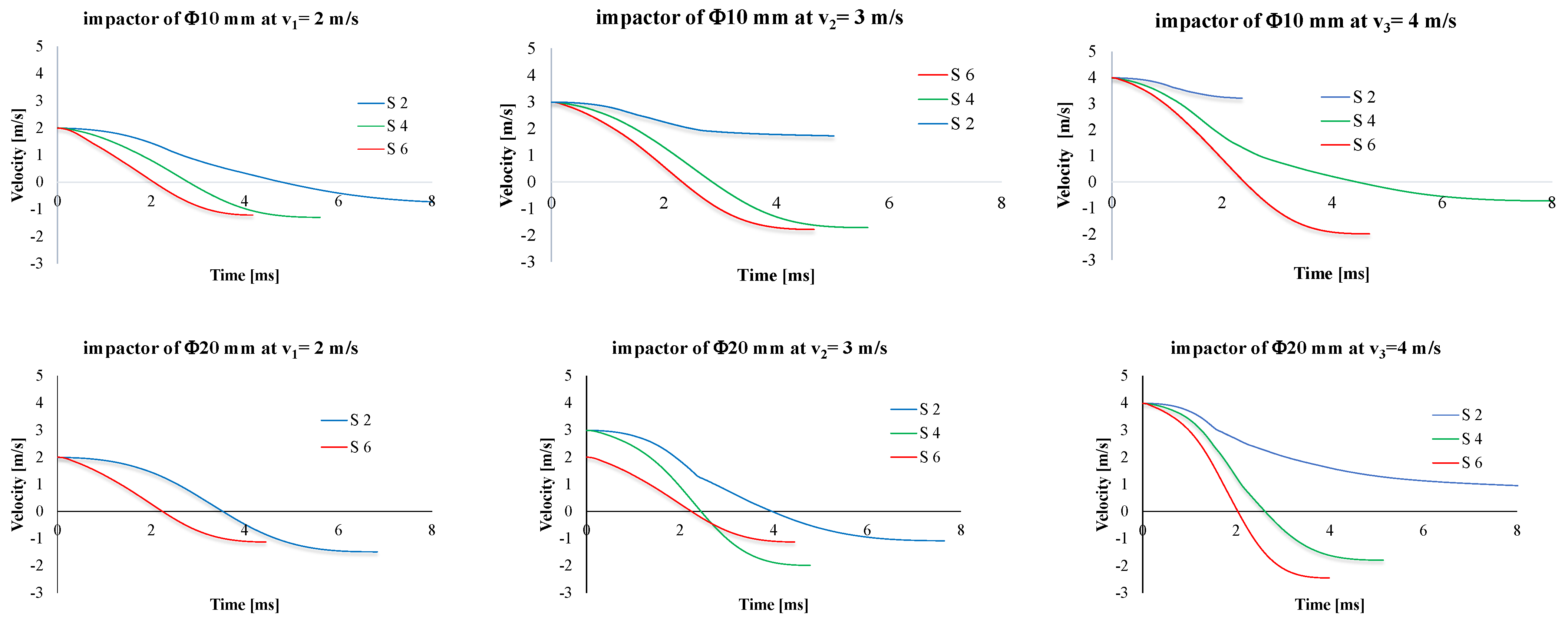 Polymers 15 04549 g013