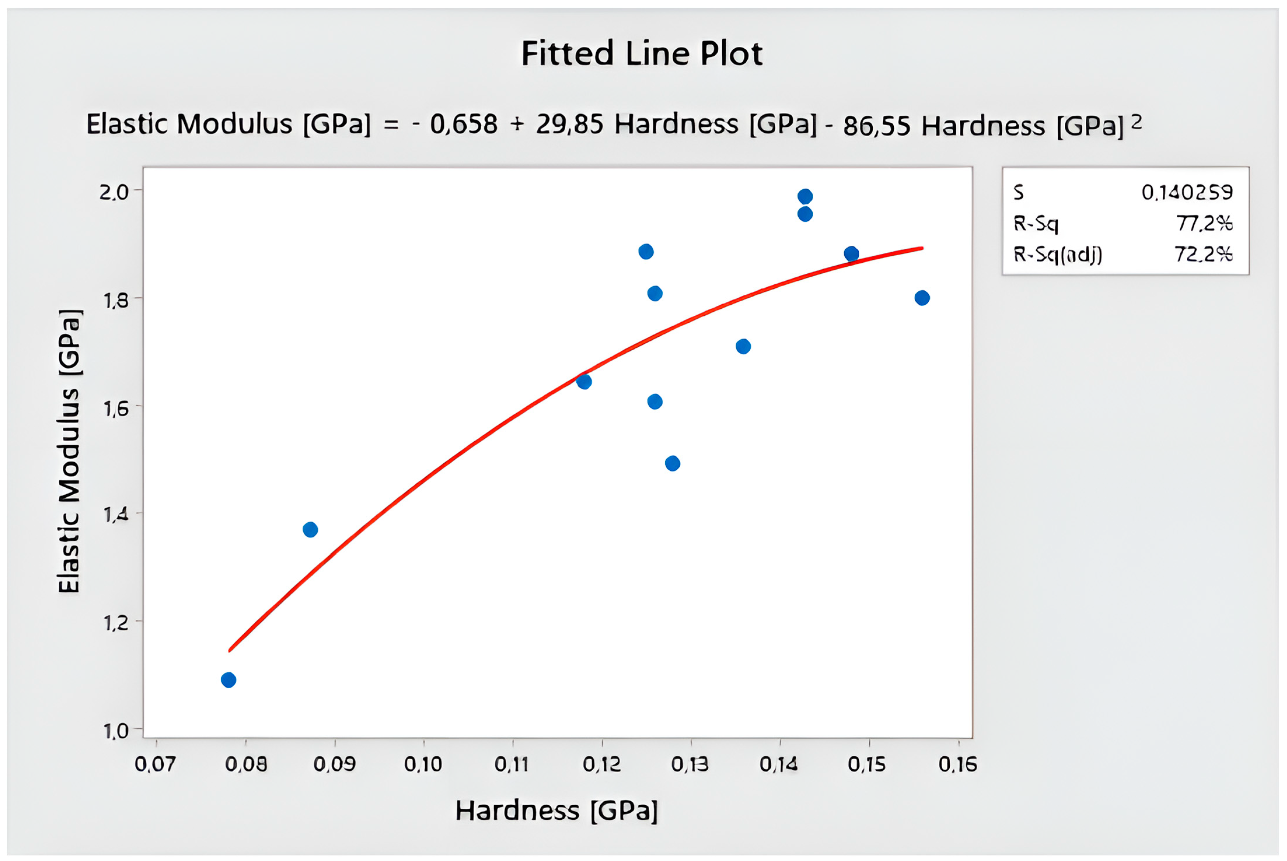 Polymers 15 04550 g005