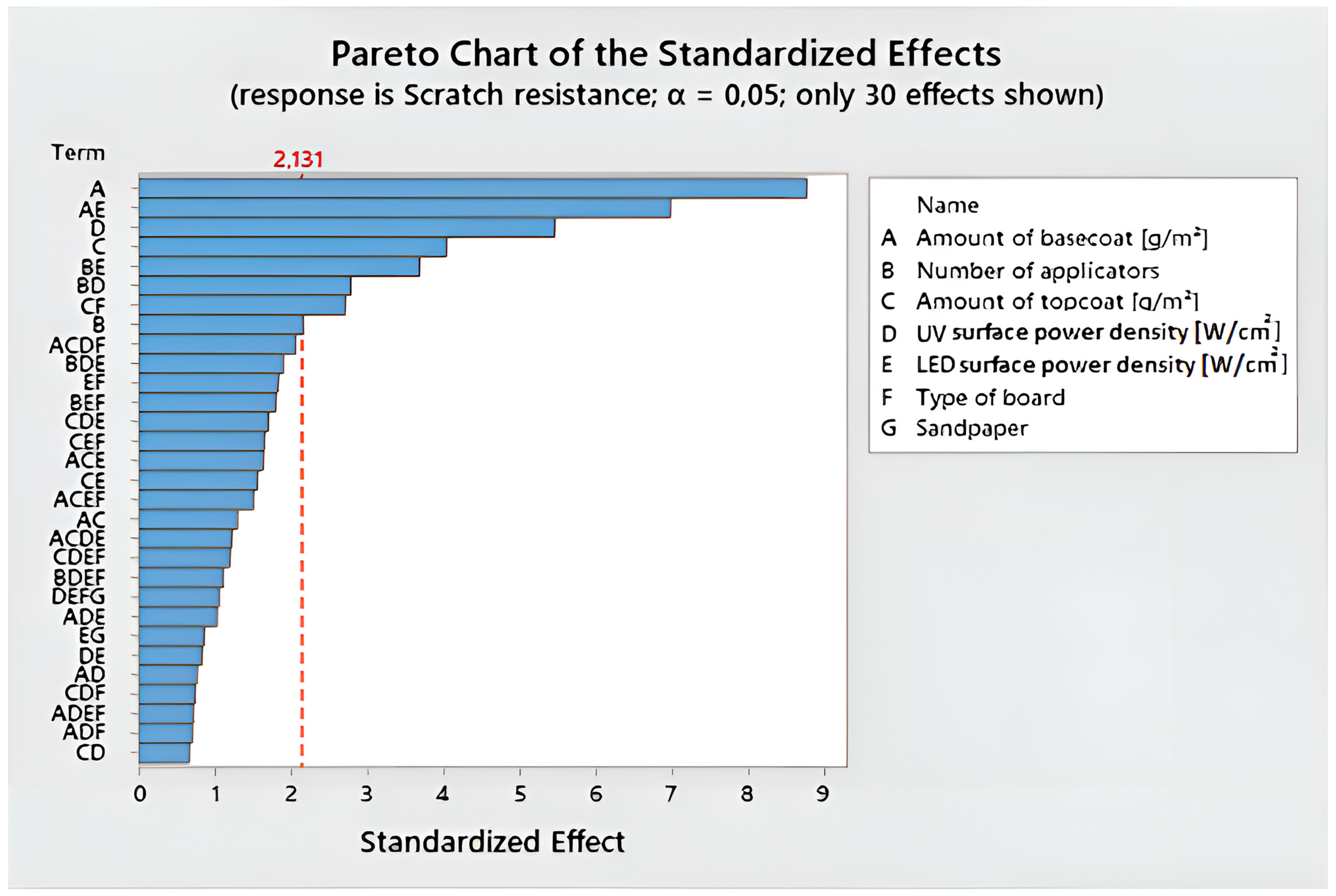Polymers 15 04550 g007