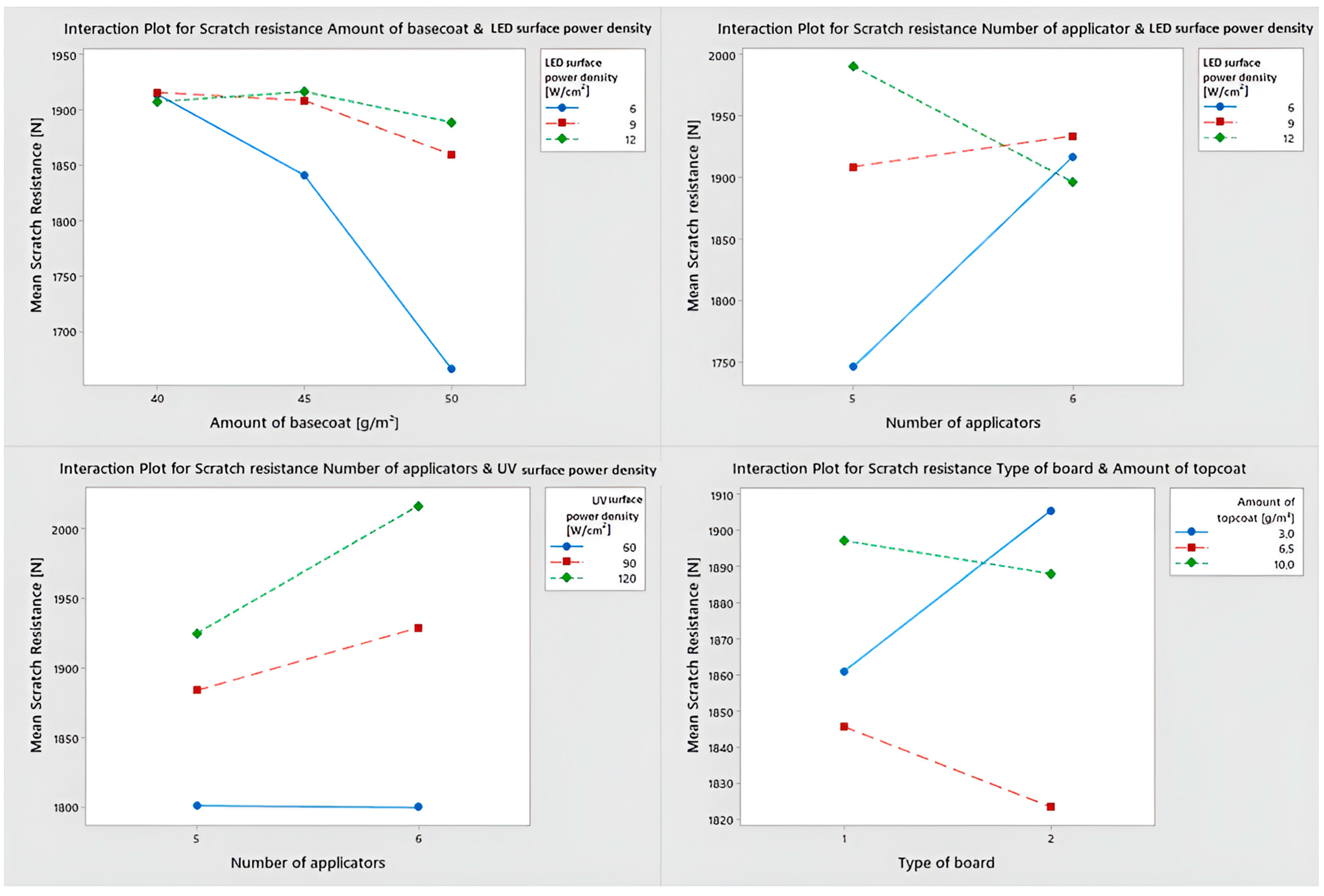 Polymers 15 04550 g008