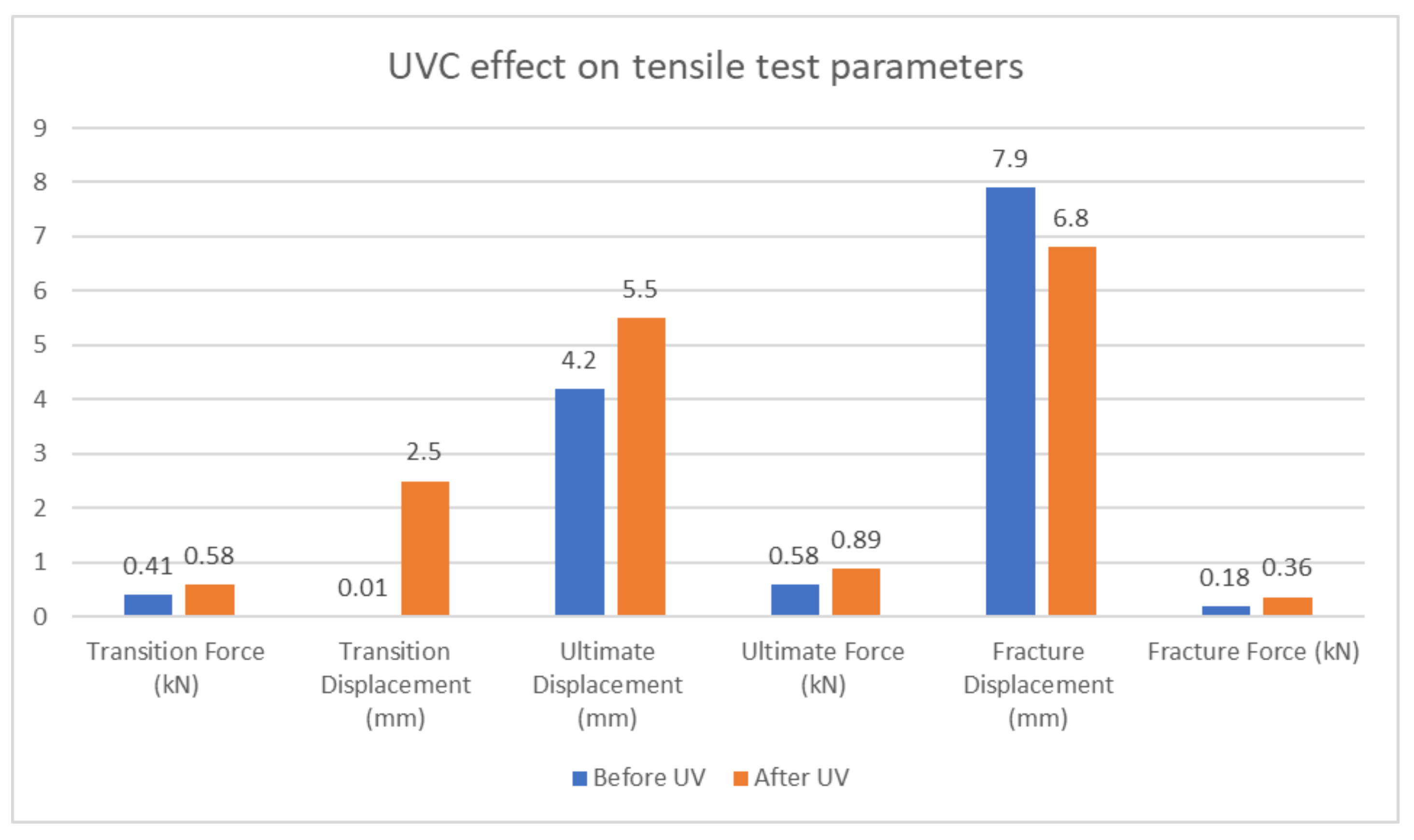 Polymers 15 04551 g012