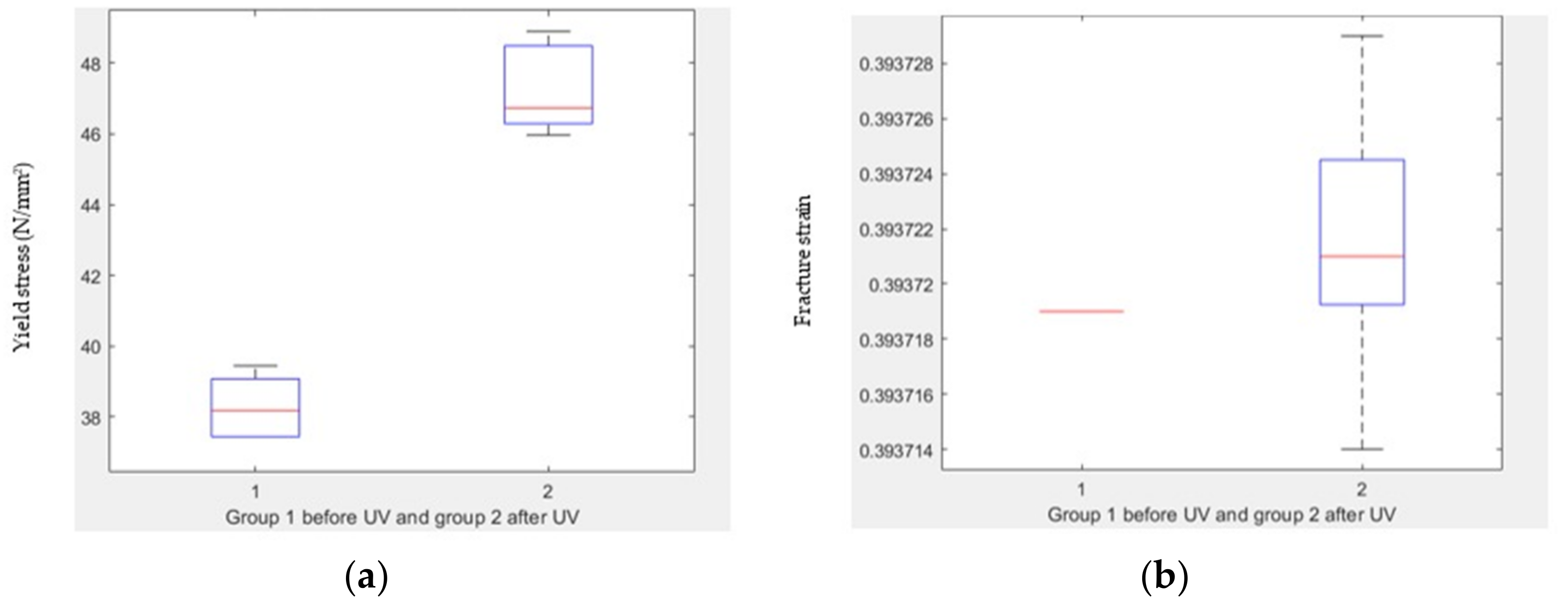 Polymers 15 04551 g015a