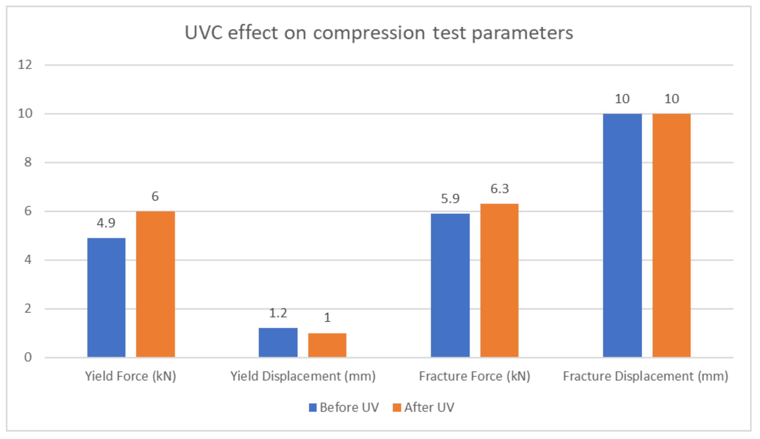 Polymers 15 04551 g016