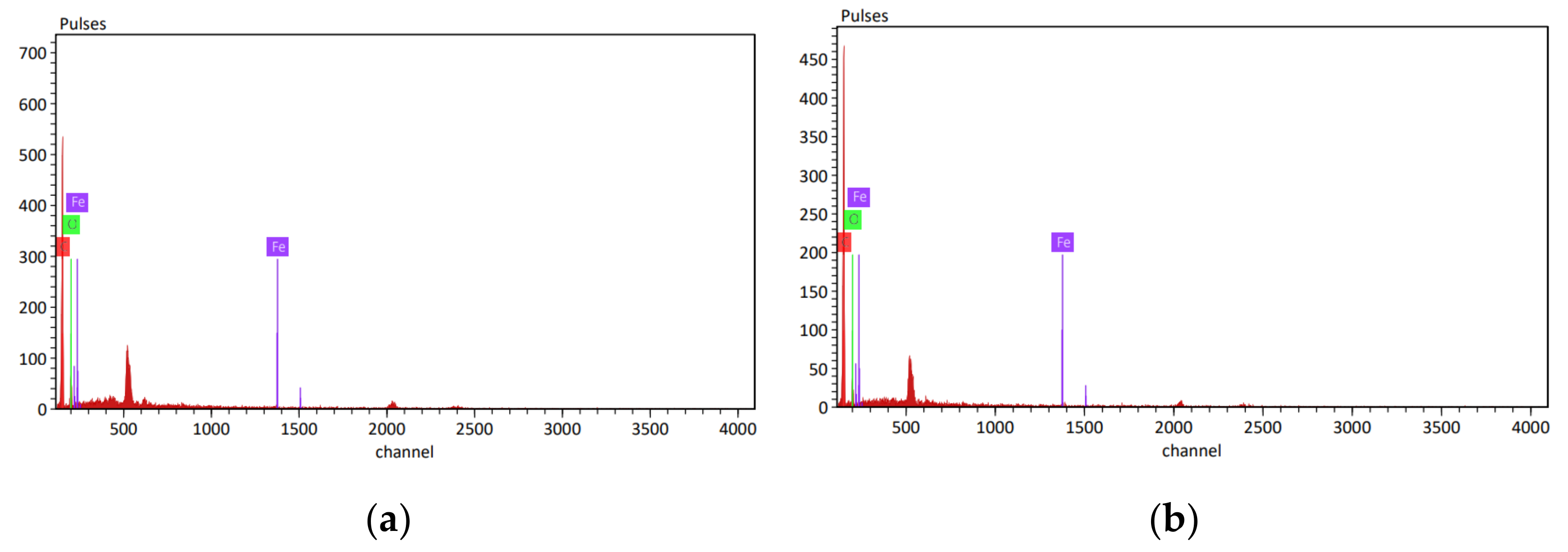 Polymers 15 04551 g017