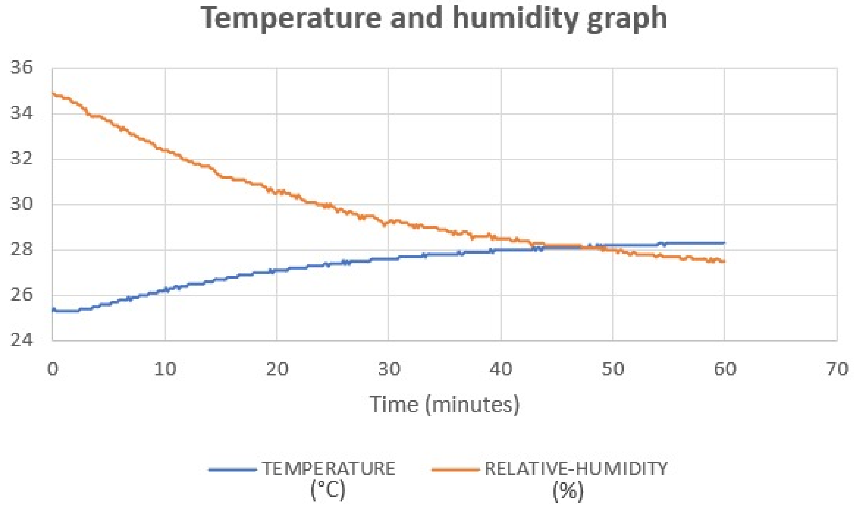 Polymers 15 04551 g018