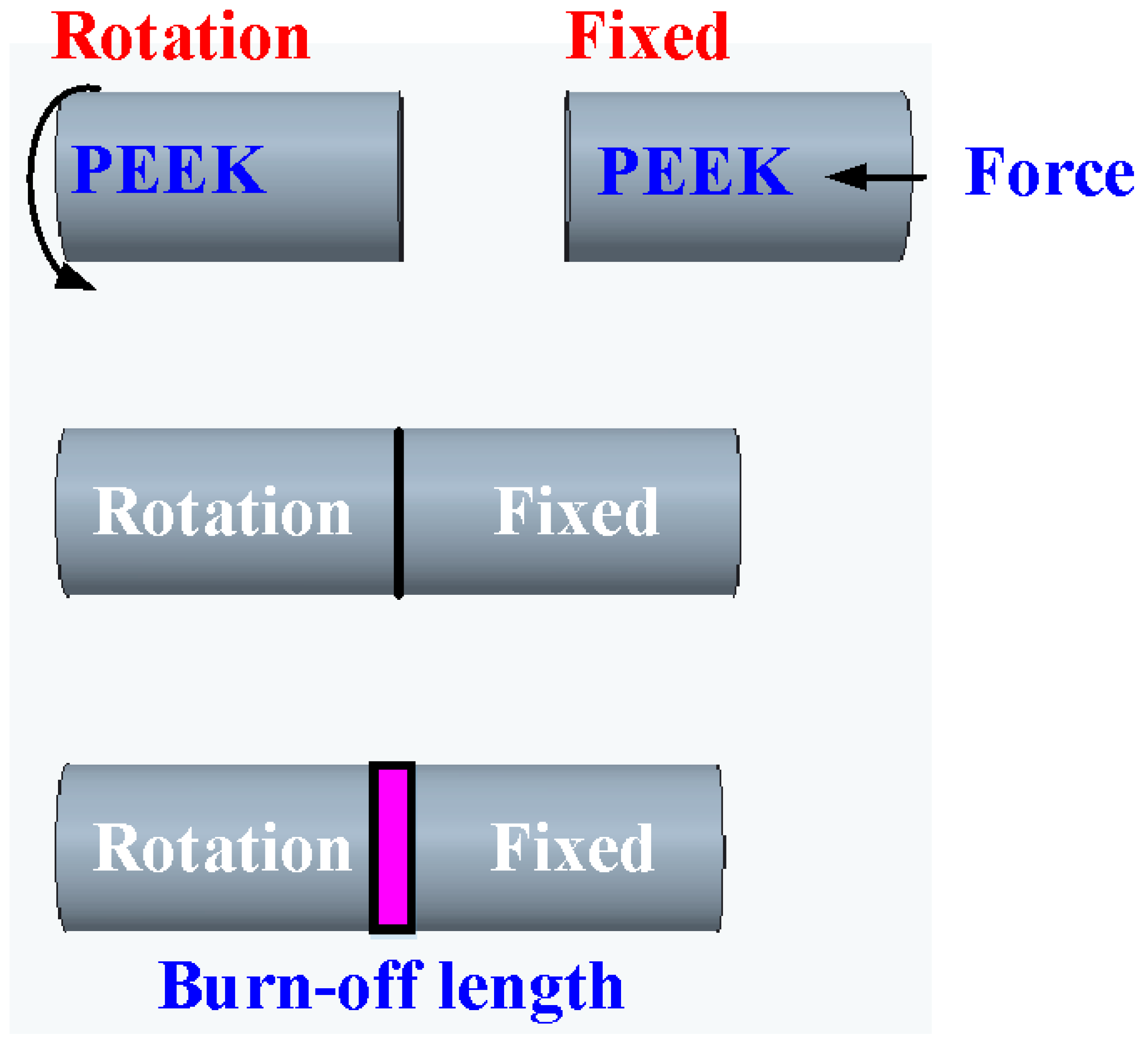 Polymers 15 04552 g003