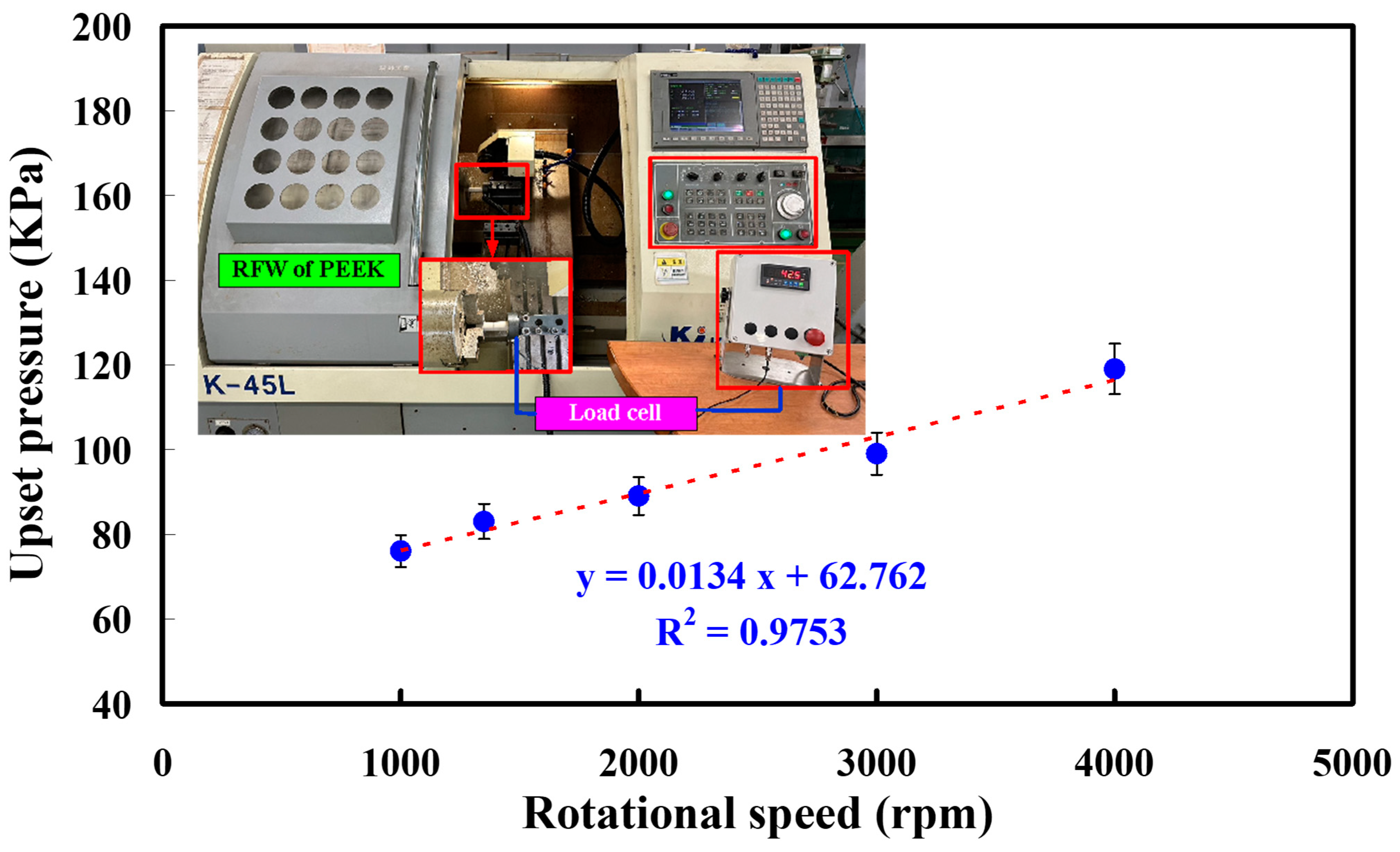 Polymers 15 04552 g010