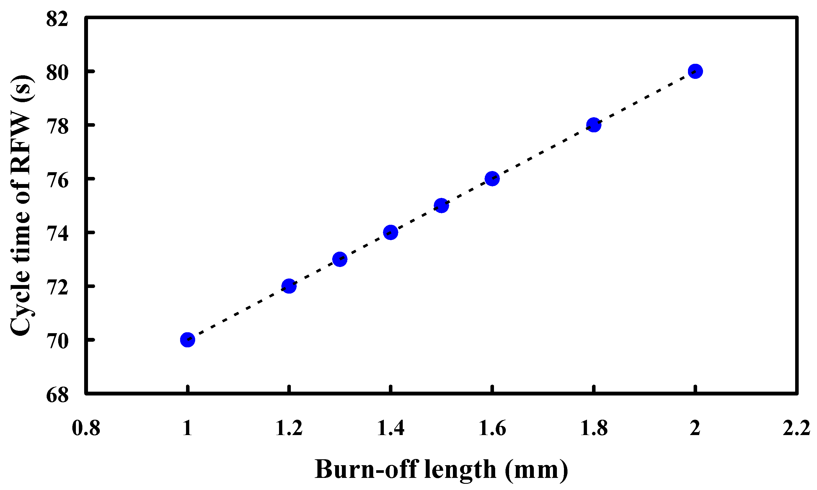 Polymers 15 04552 g014