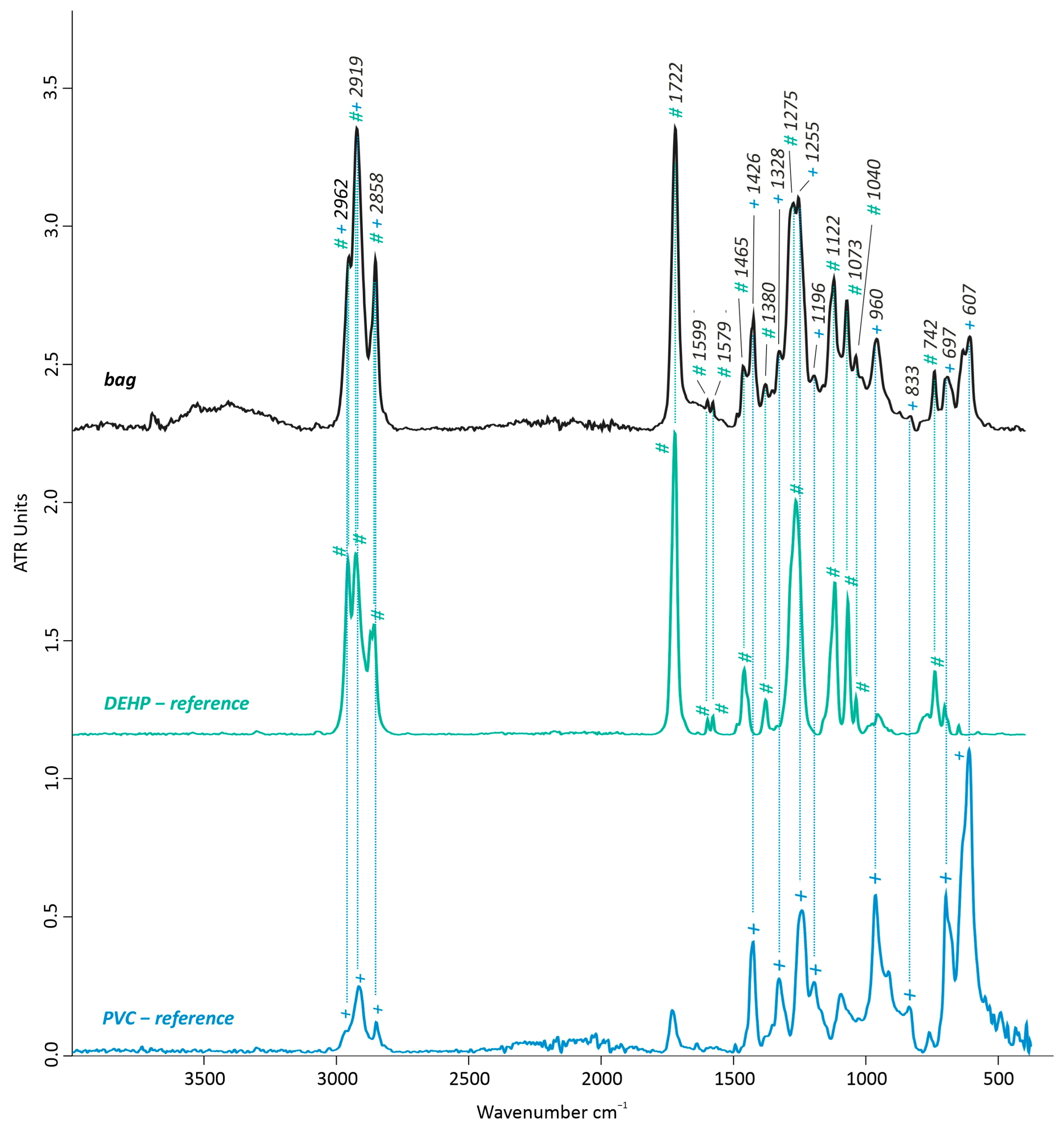 Polymers 15 04558 g006