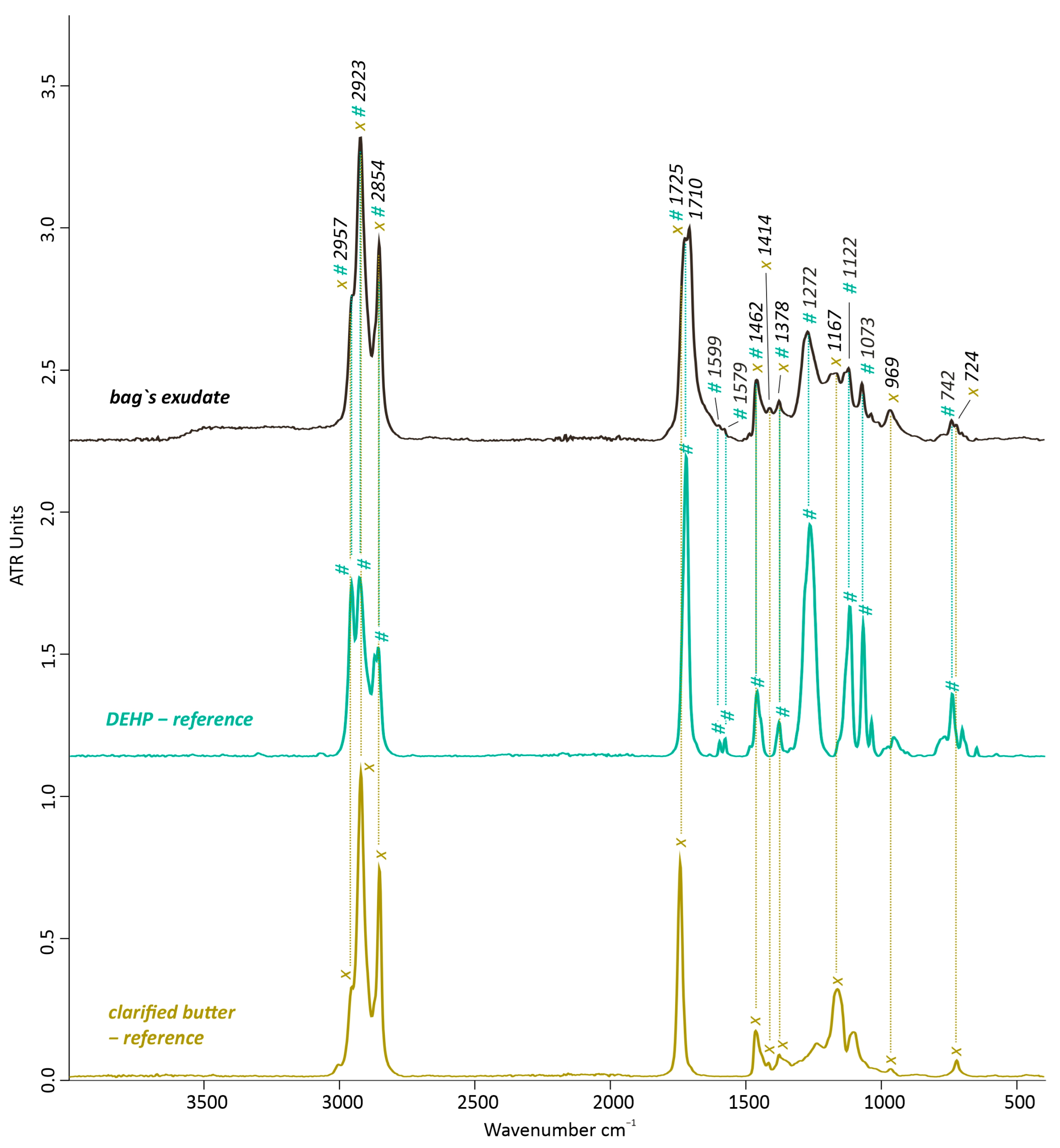 Polymers 15 04558 g007