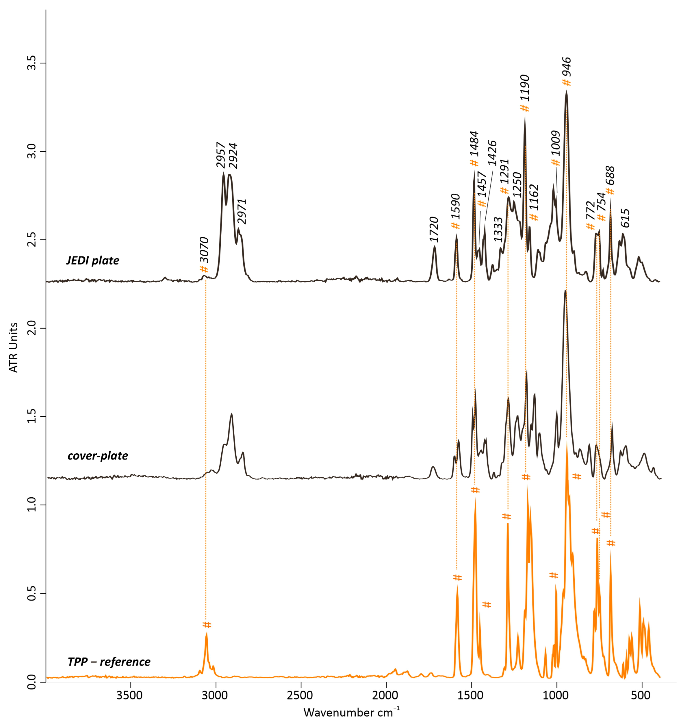Polymers 15 04558 g009