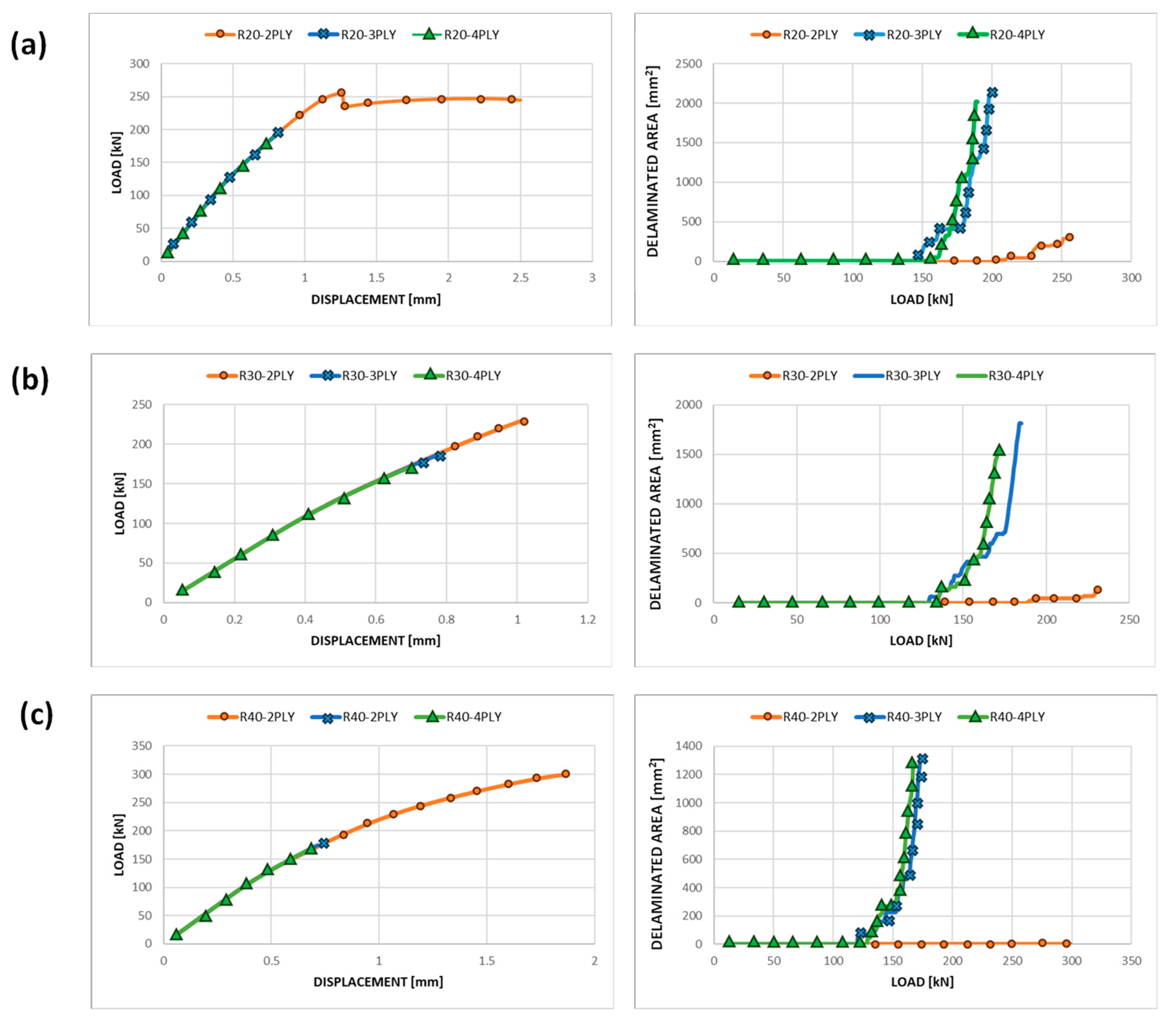 Polymers 15 04559 g006