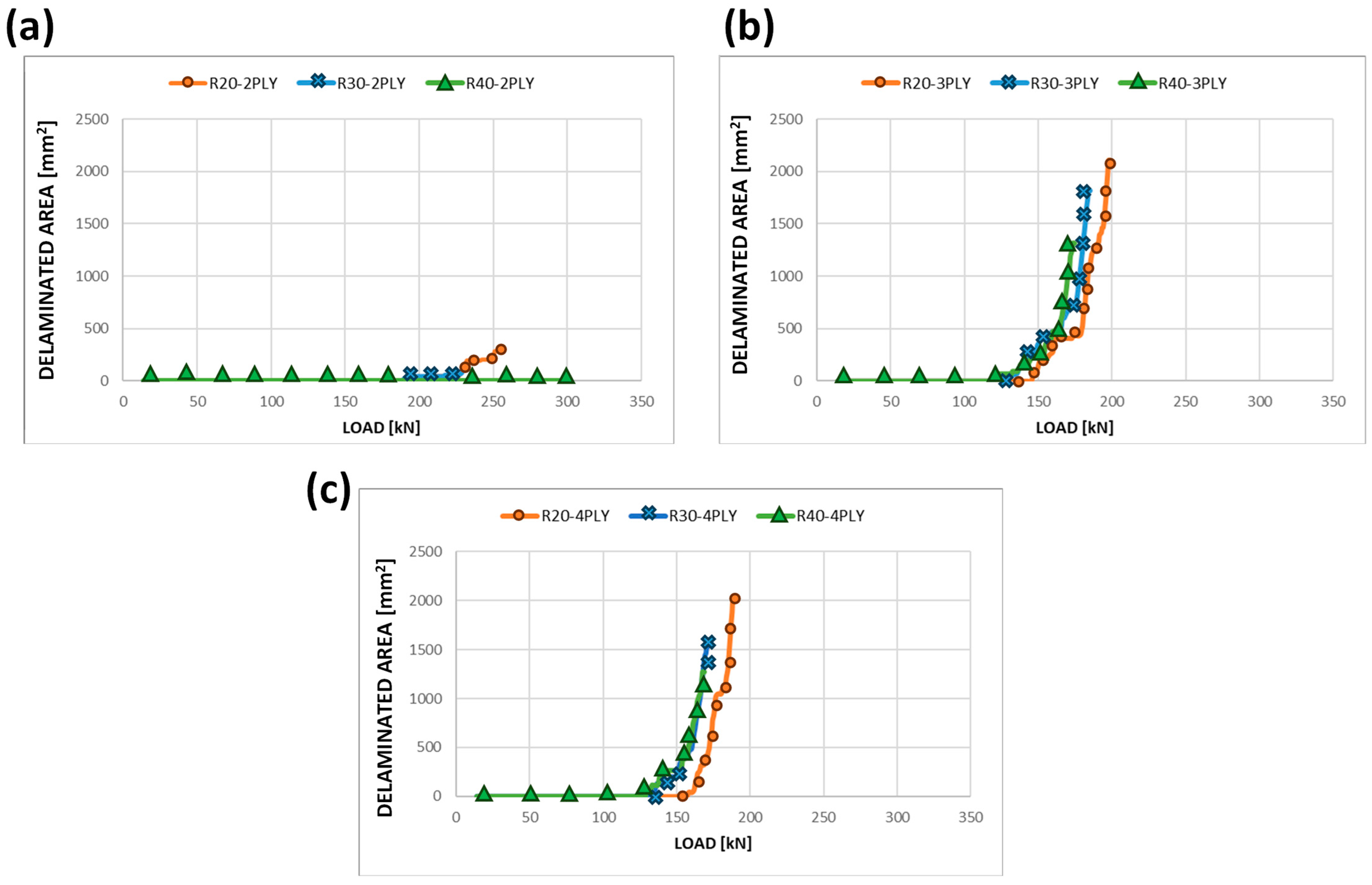 Polymers 15 04559 g007