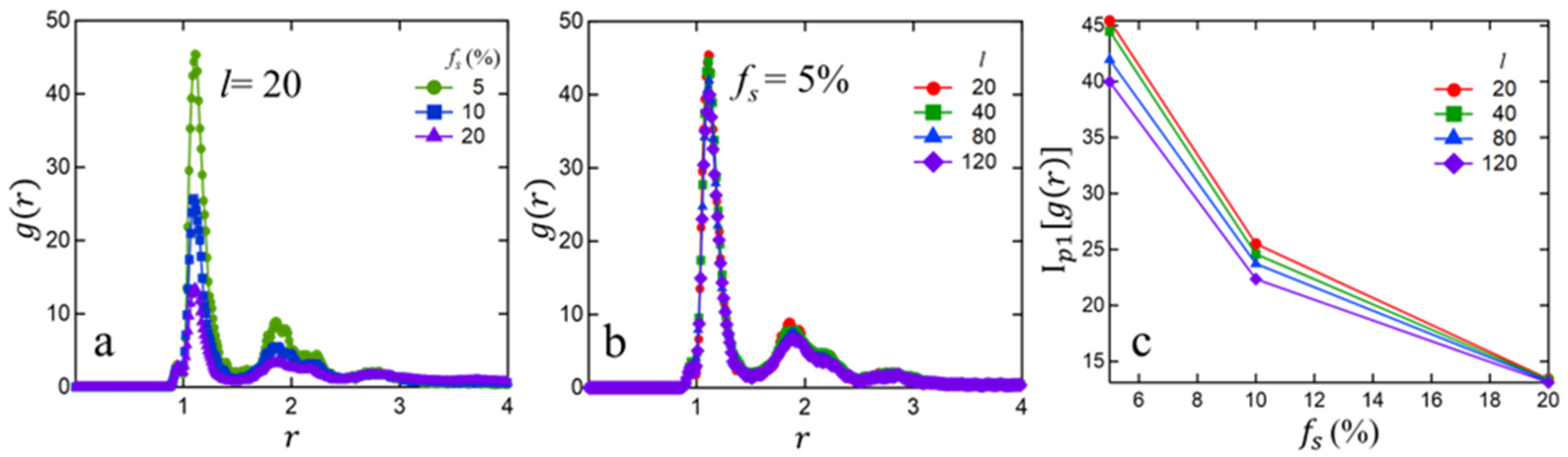 Polymers 15 04560 g003